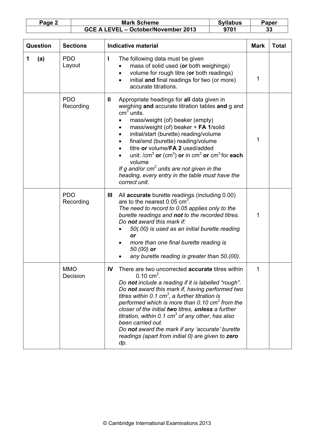 Mark scheme, page 2 of 6
