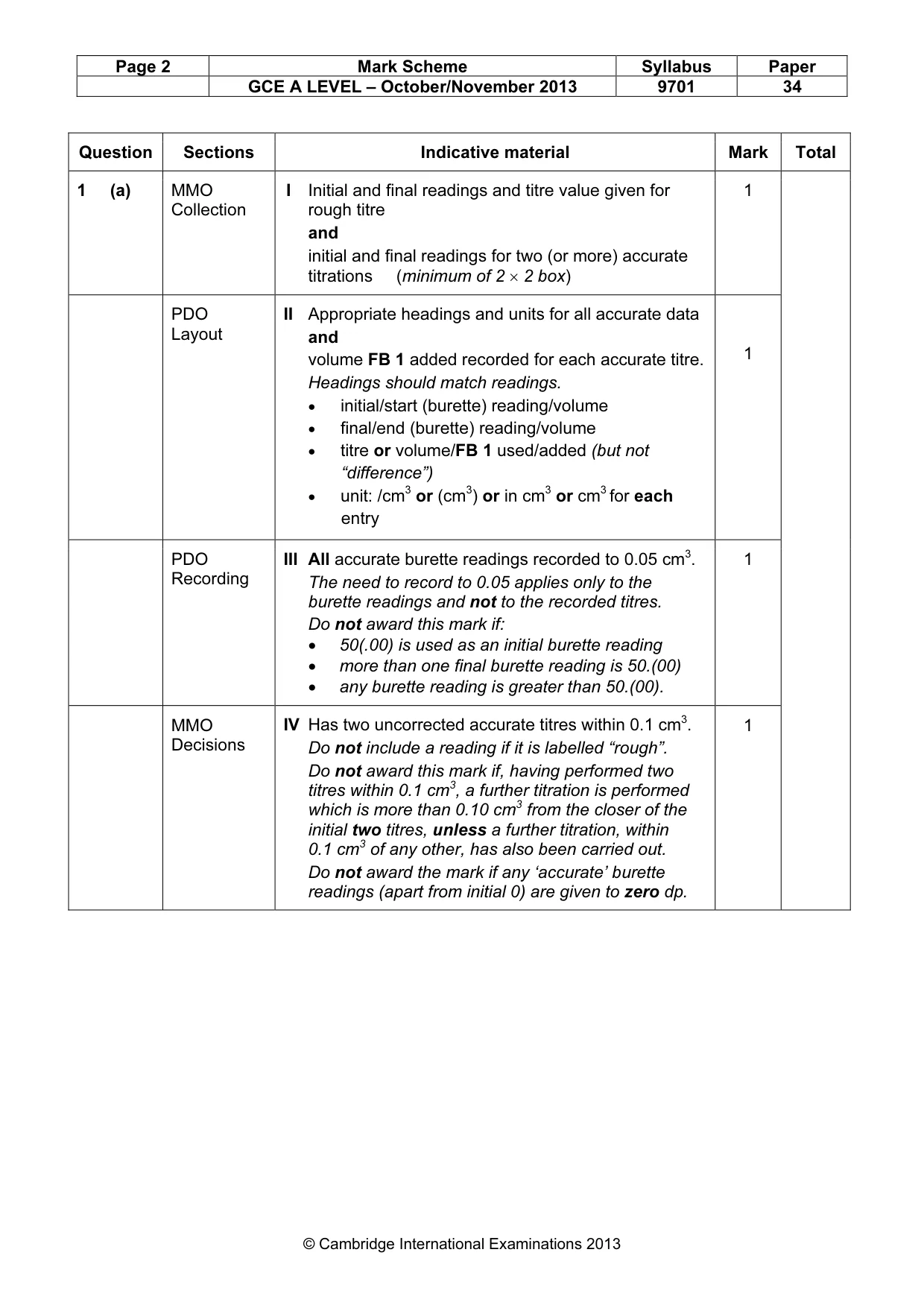 Mark scheme, page 2 of 9