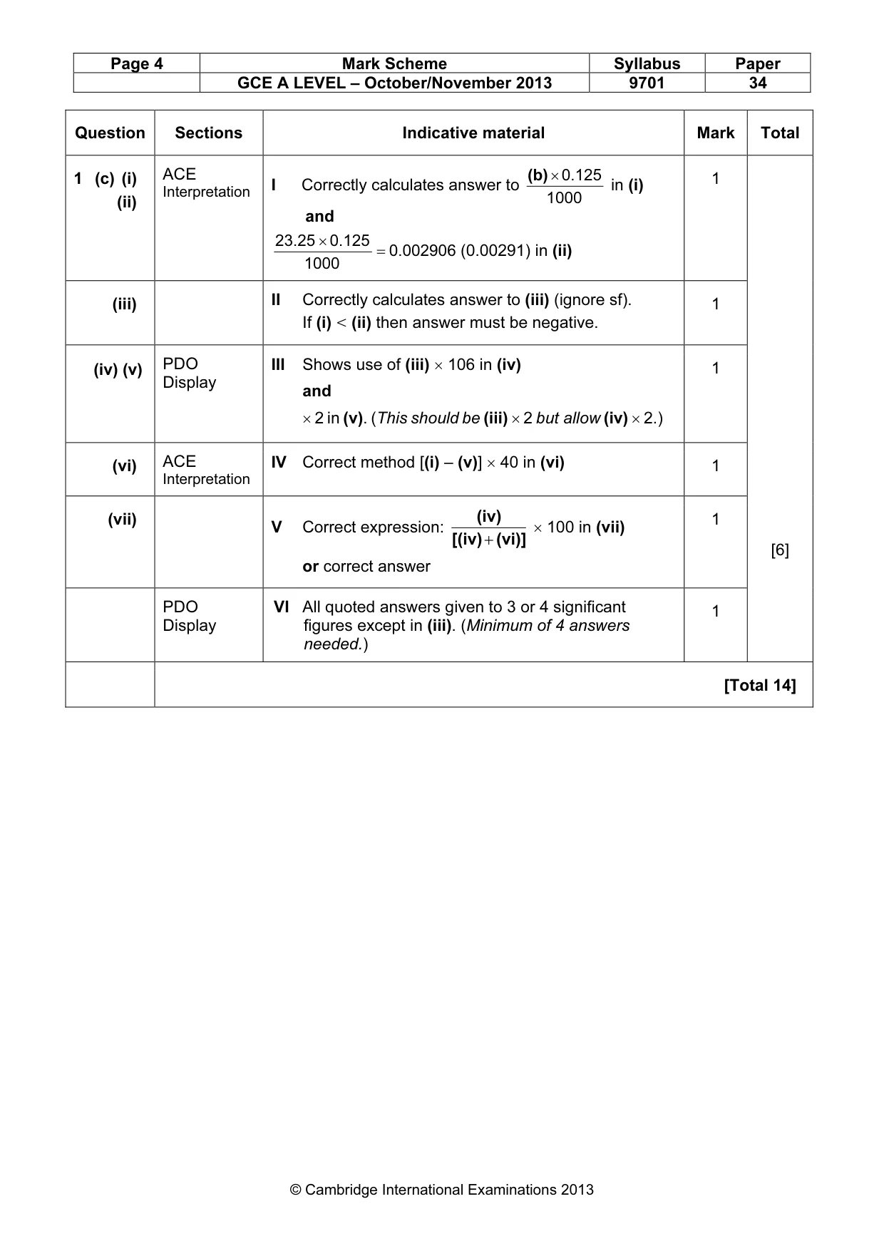 Mark scheme, page 4 of 9