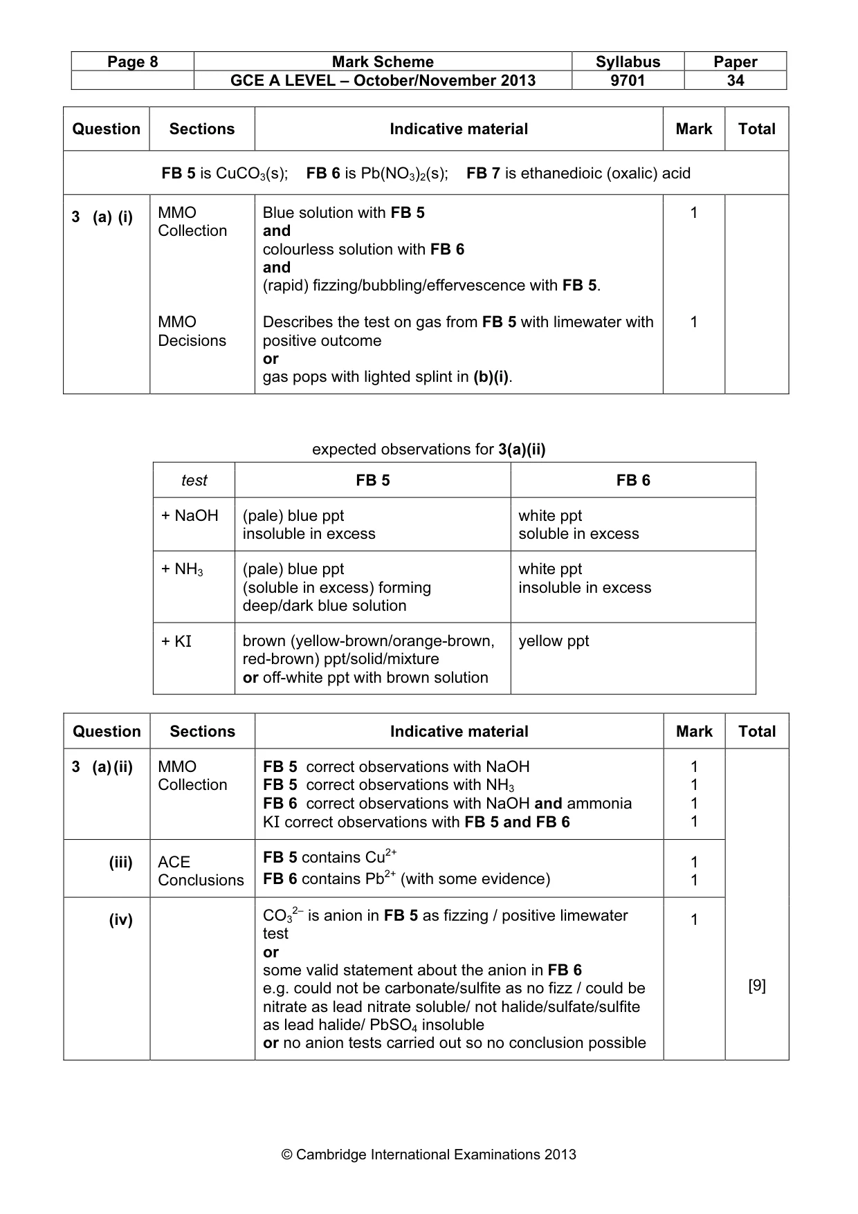 Mark scheme, page 8 of 9