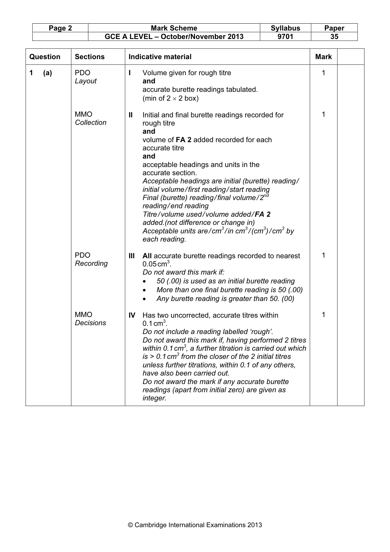 Mark scheme, page 2 of 7