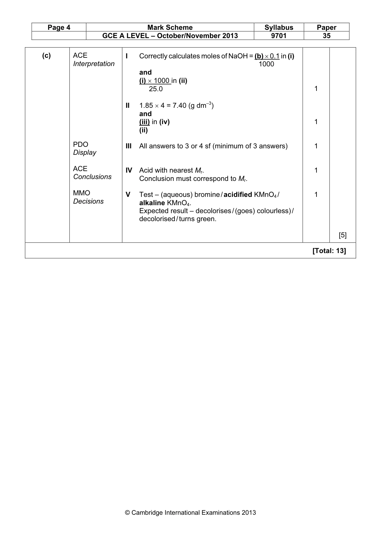 Mark scheme, page 4 of 7