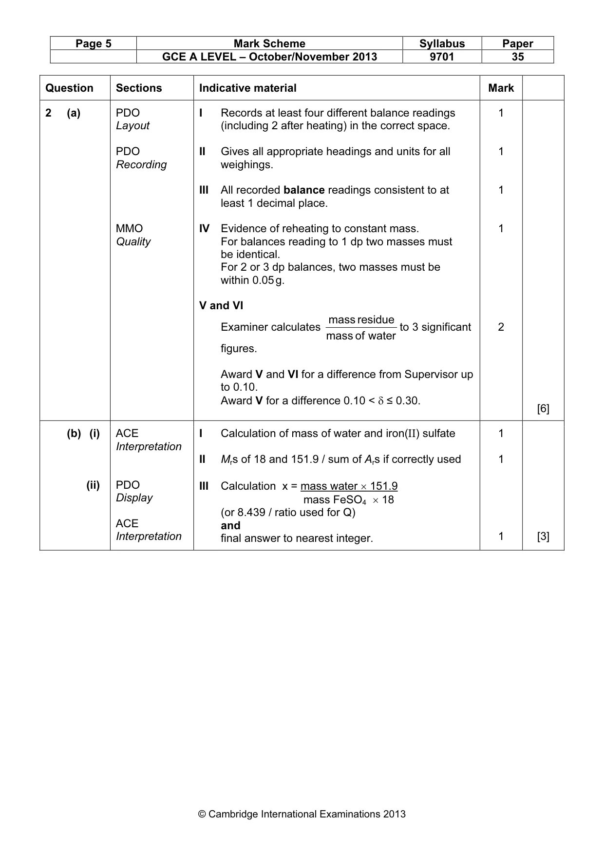 Mark scheme, page 5 of 7