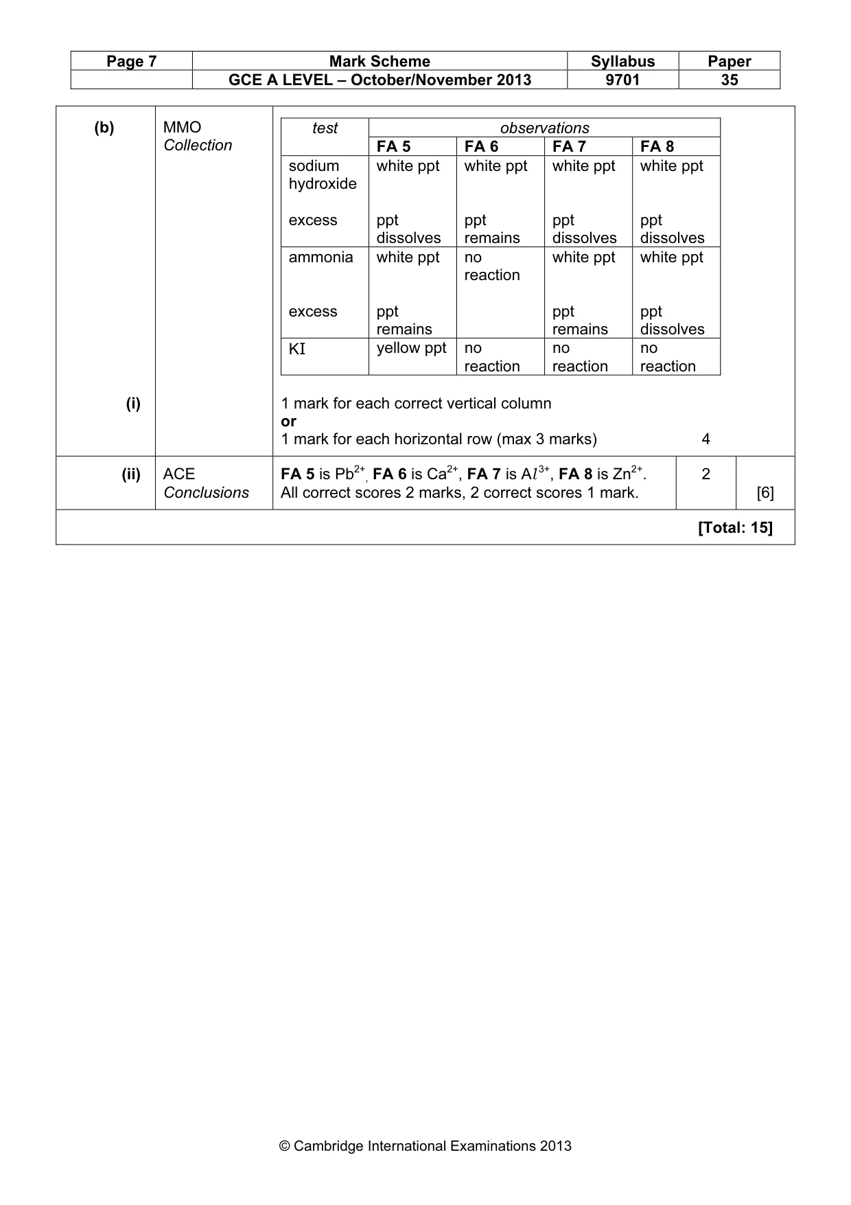 Mark scheme, page 7 of 7