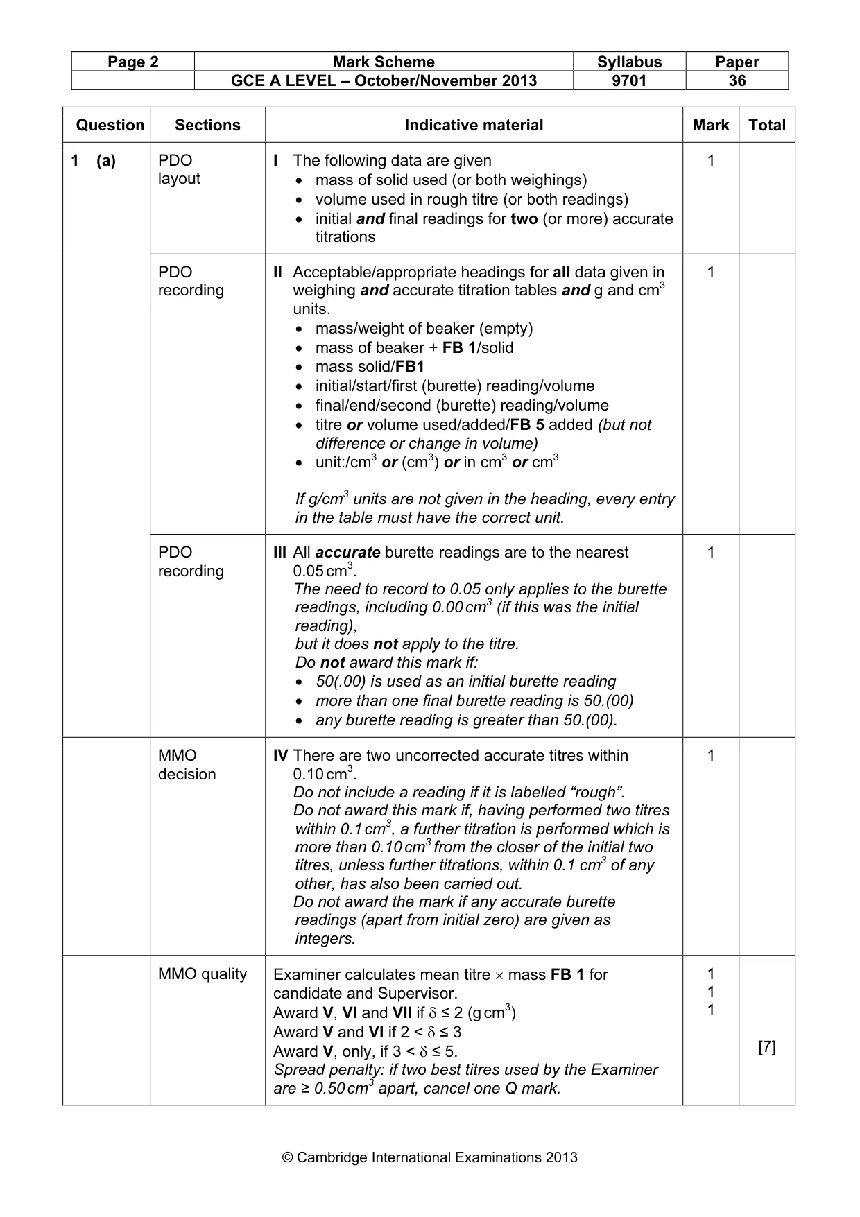 Mark scheme, page 2 of 6