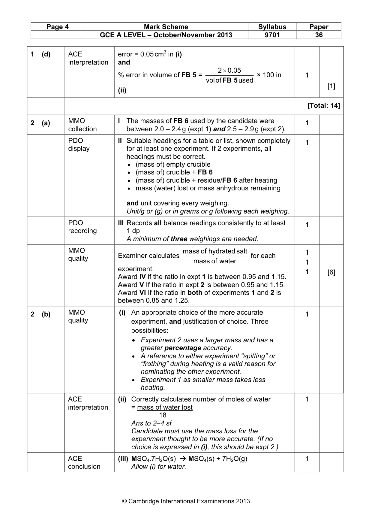 Mark scheme, page 4 of 6