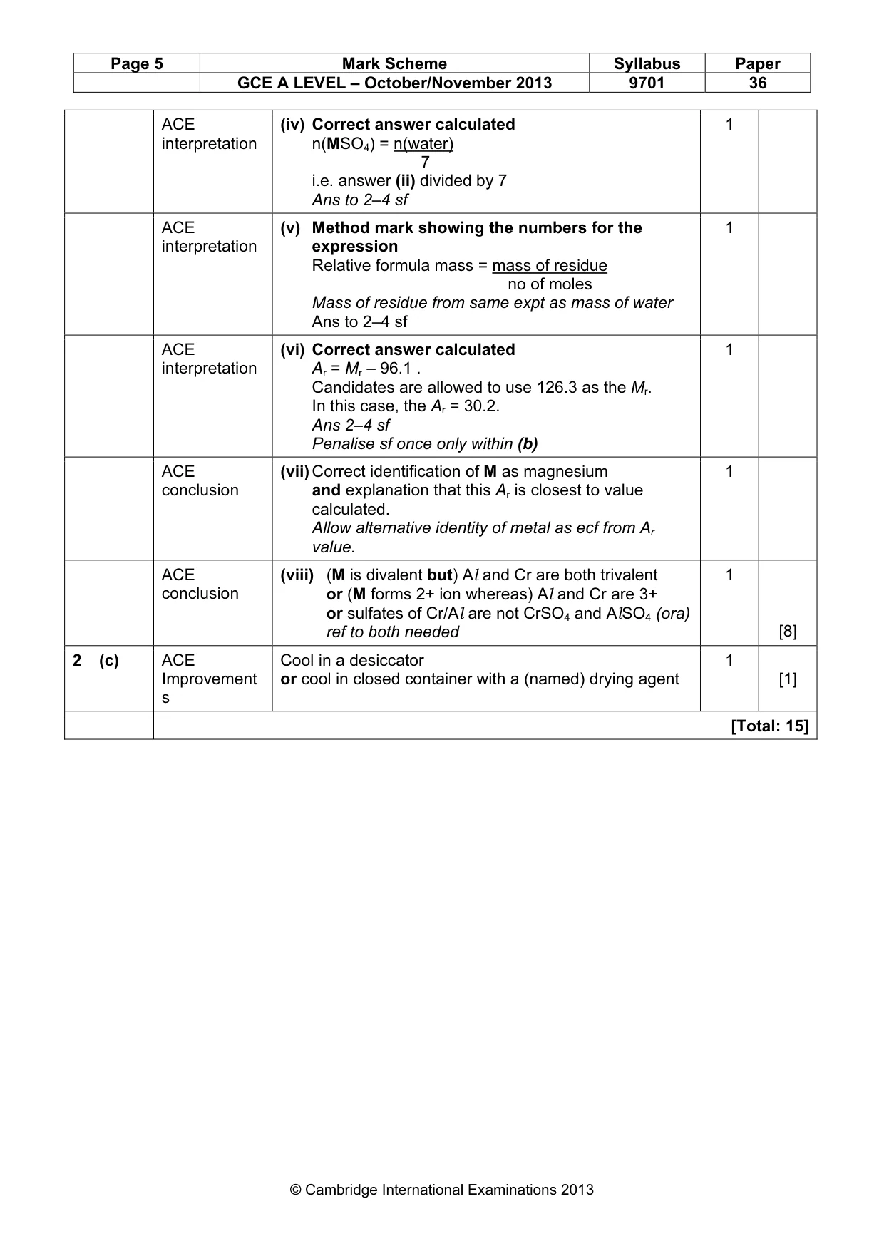 Mark scheme, page 5 of 6