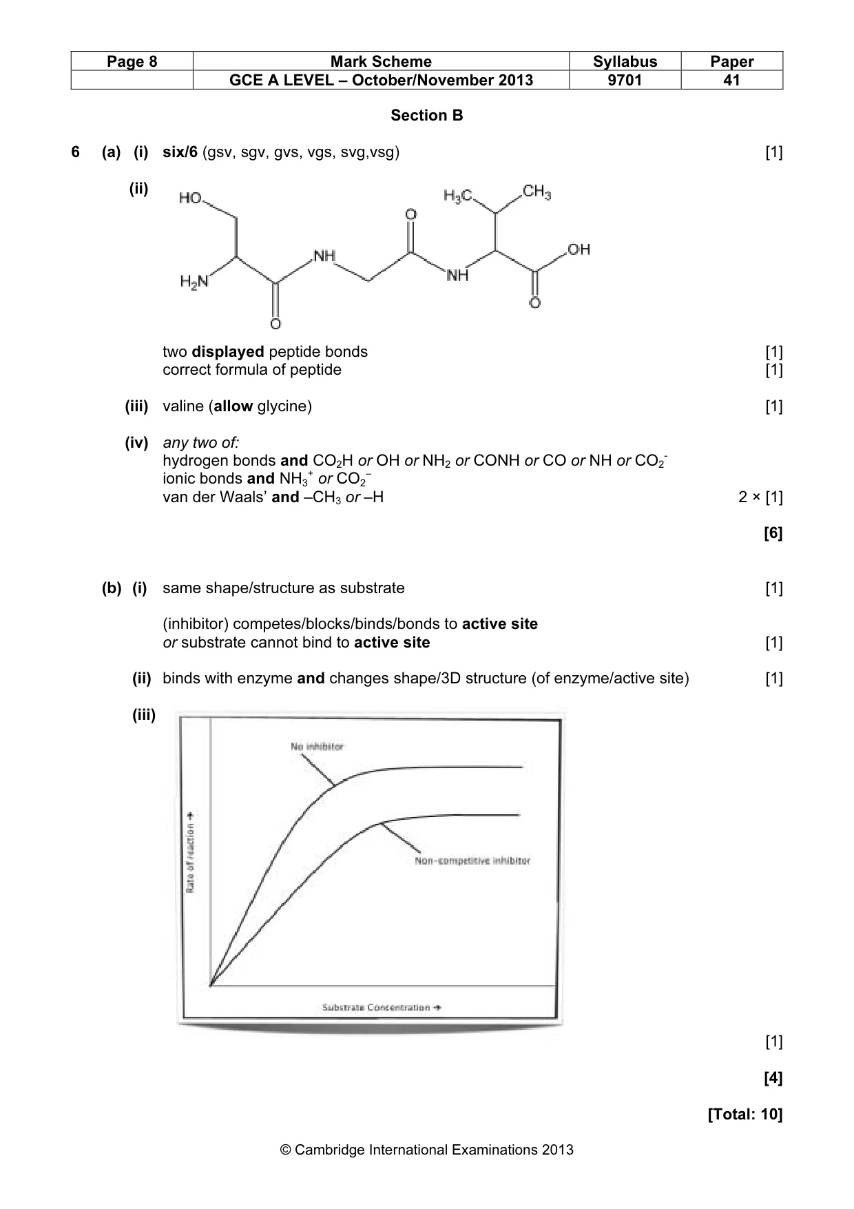 Mark scheme, page 8 of 10