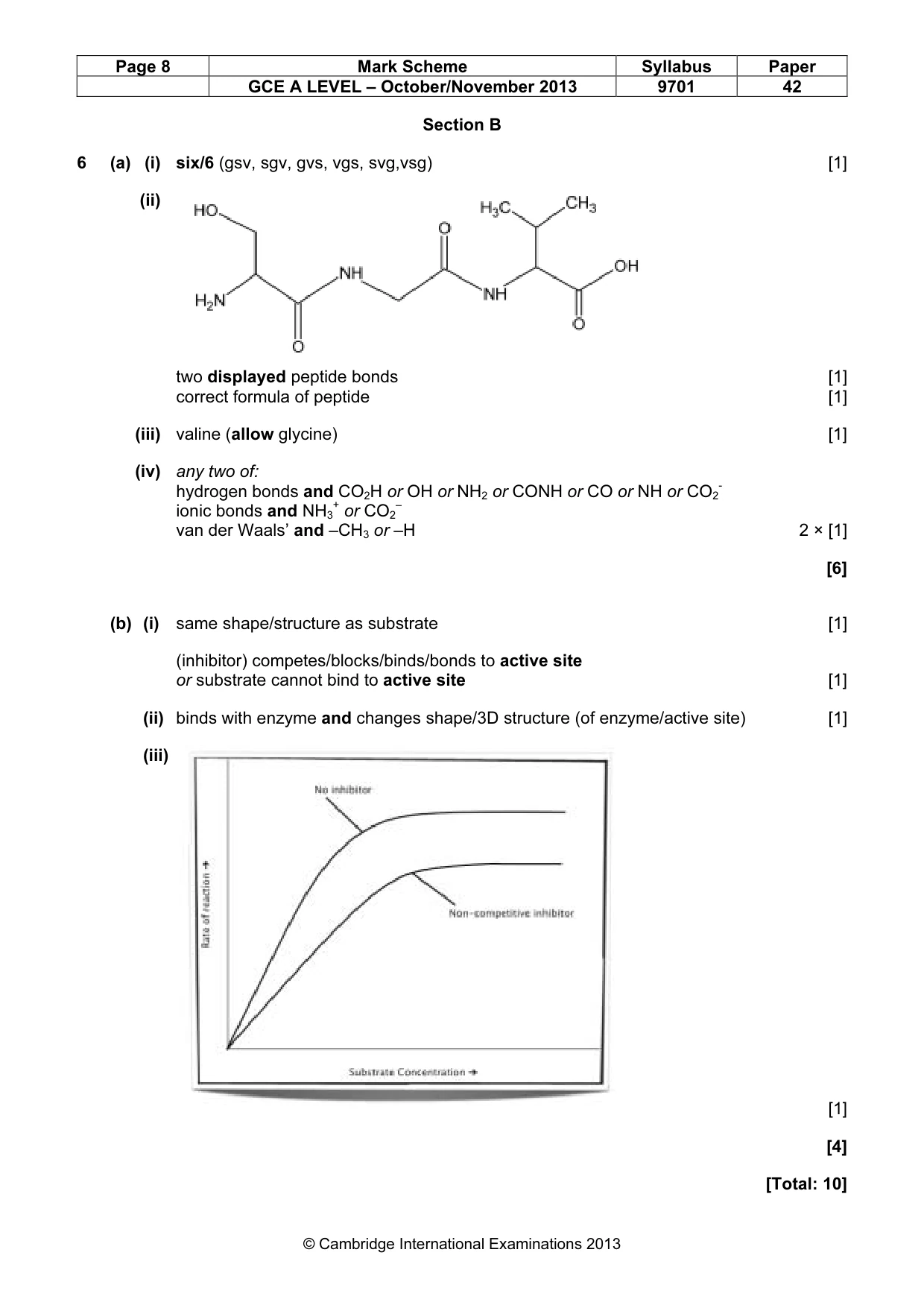Mark scheme, page 8 of 10