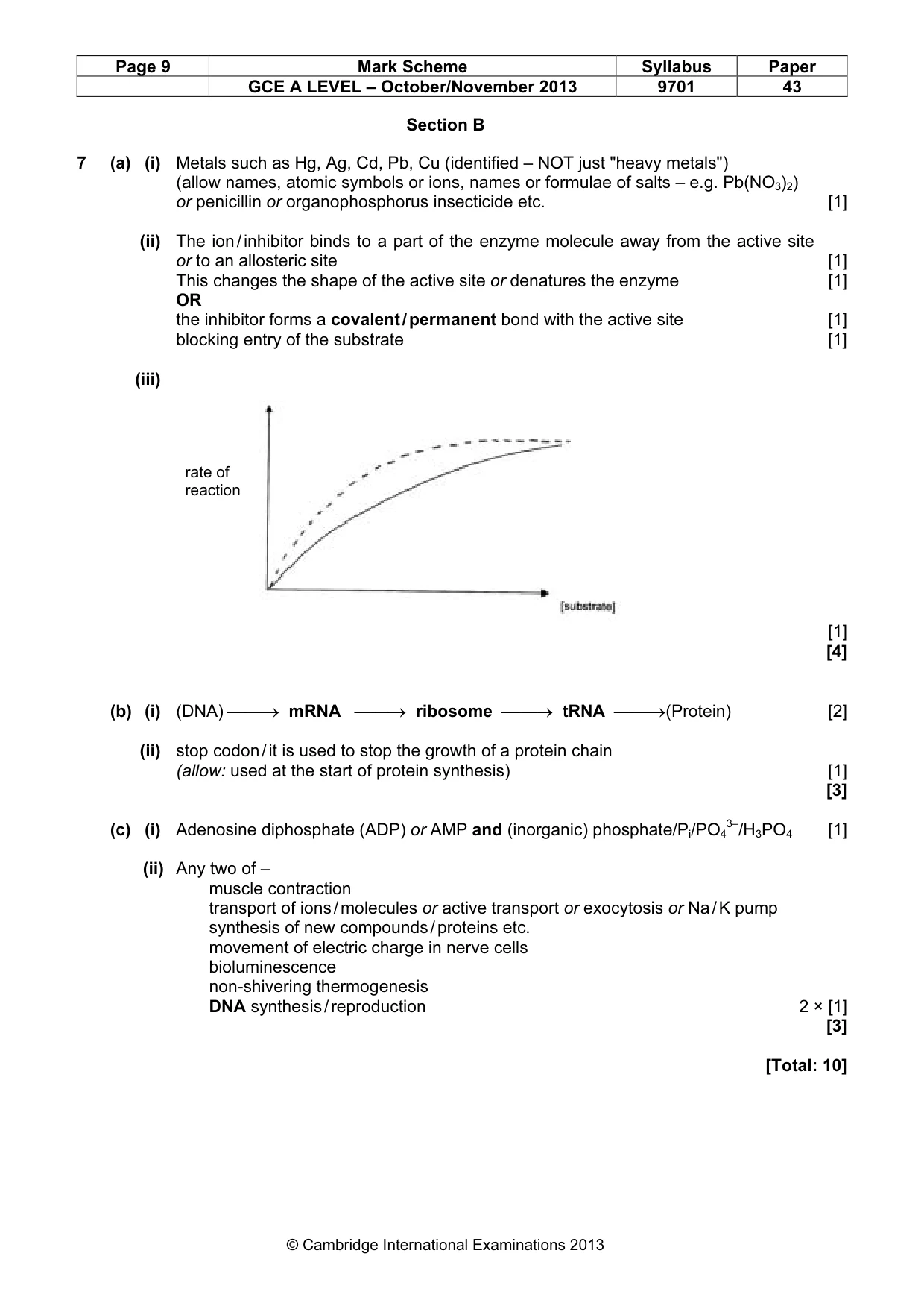 Mark scheme, page 9 of 11