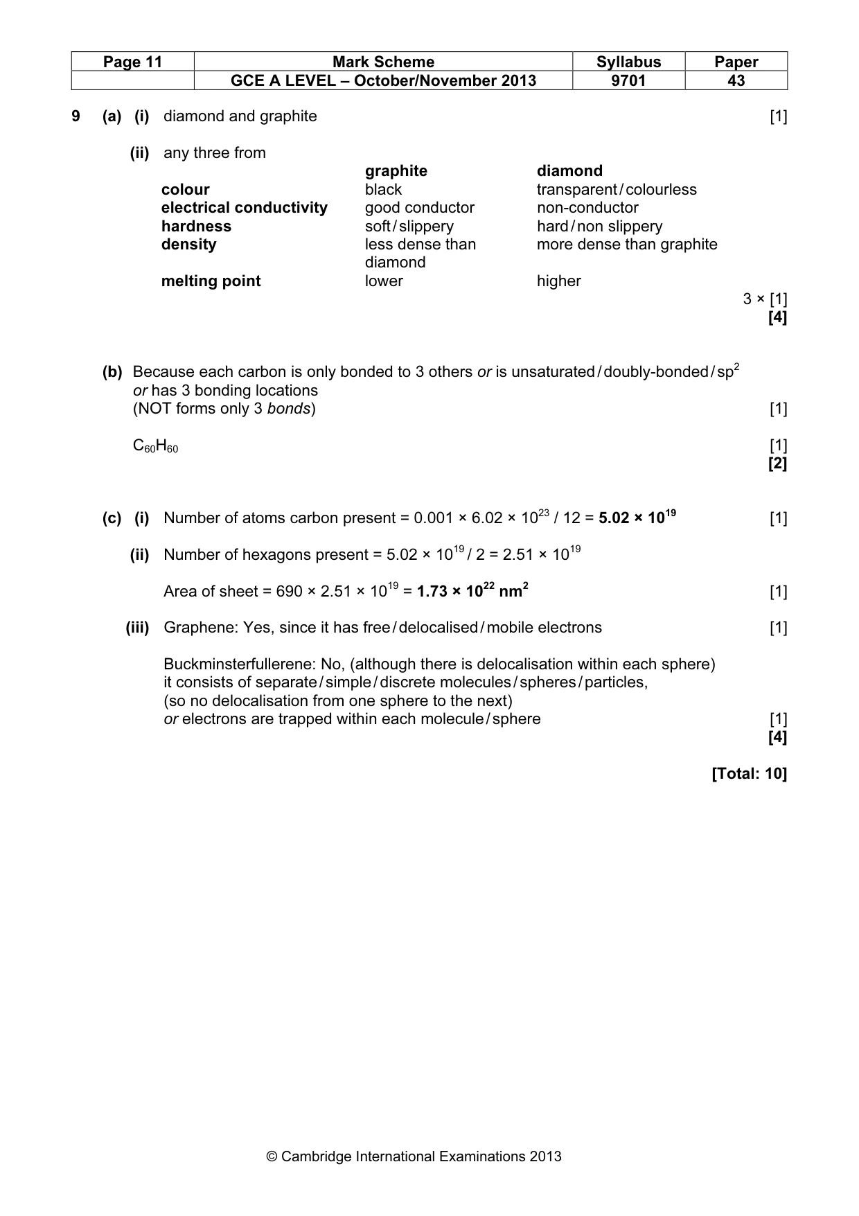 Mark scheme, page 11 of 11