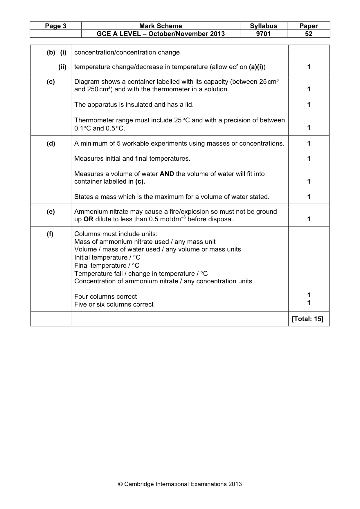 Mark scheme, page 3 of 5