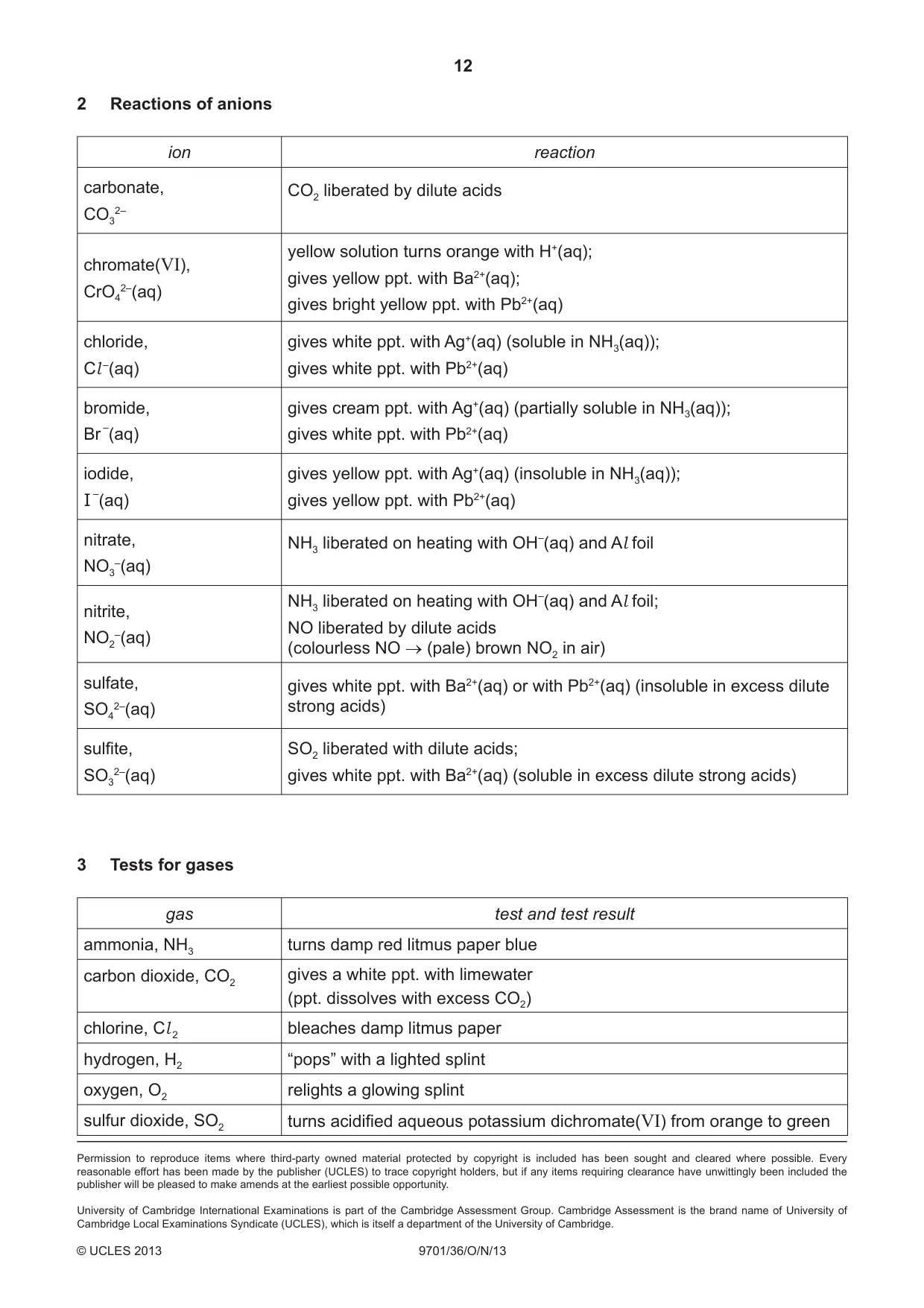 Cambridge A Level Chemistry 9701 2013 Oct/Nov Paper 3 · Variant 6 question paper, page 12 of 12