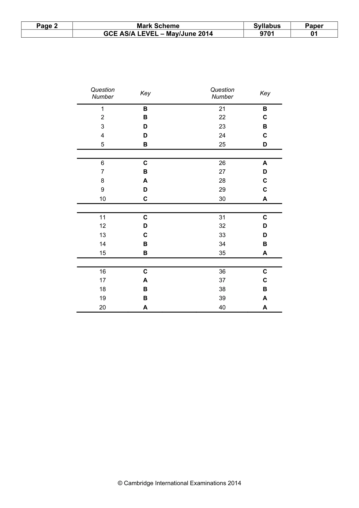 Mark scheme, page 2 of 2