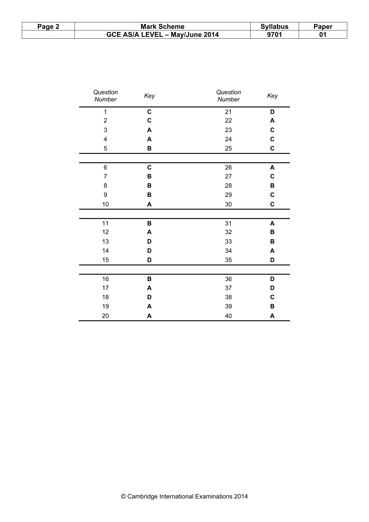 Mark scheme, page 2 of 2