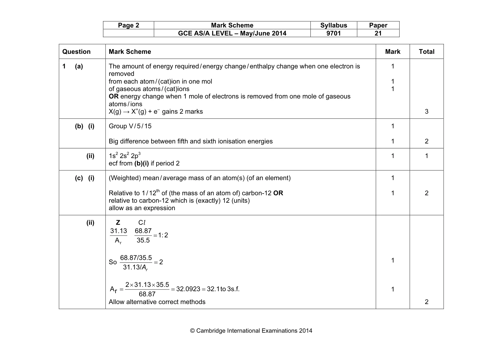 Mark scheme, page 2 of 6