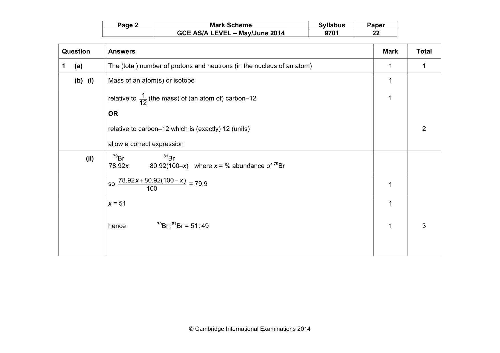 Mark scheme, page 2 of 7