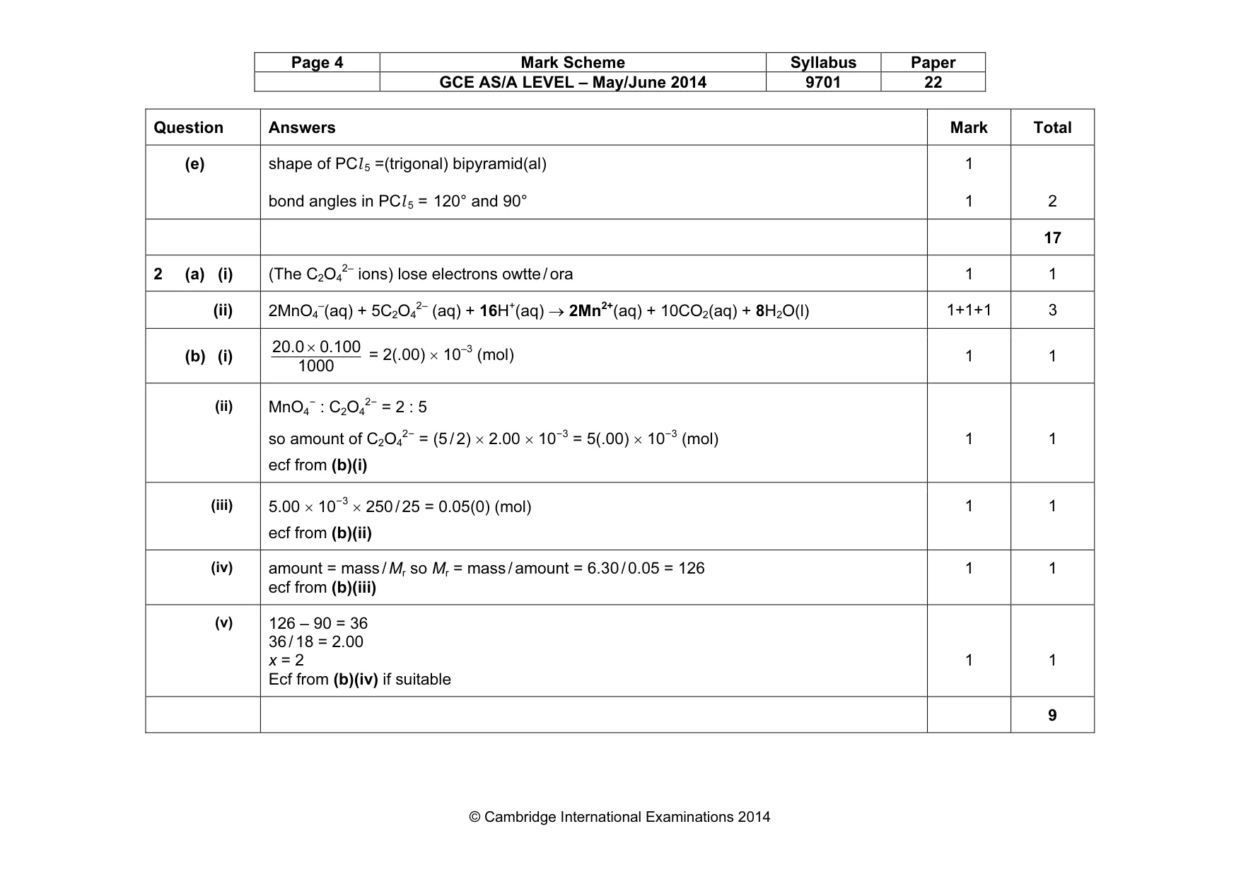 Mark scheme, page 4 of 7