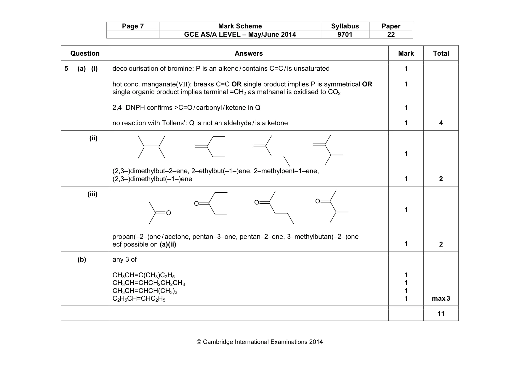 Mark scheme, page 7 of 7