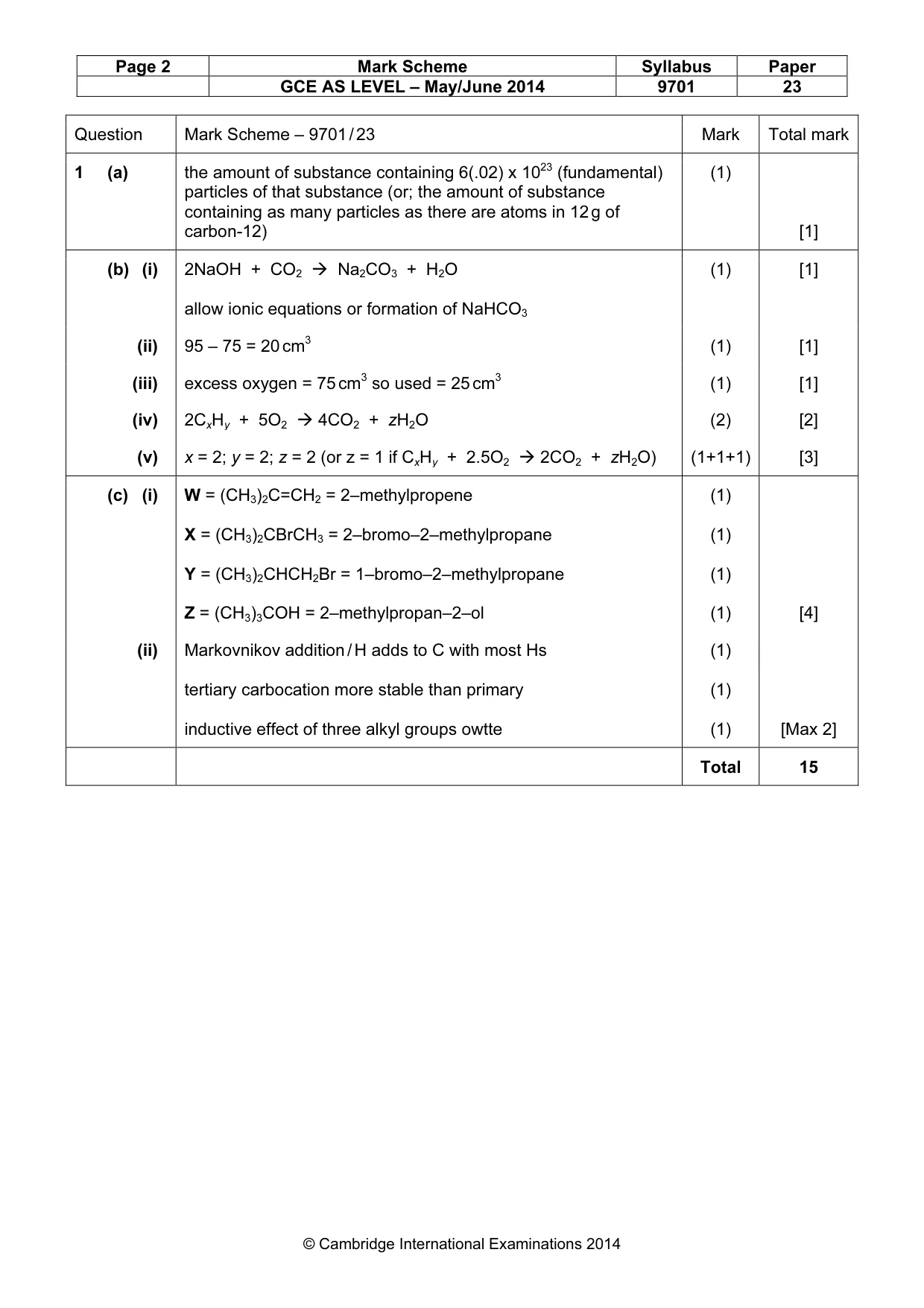 Mark scheme, page 2 of 6