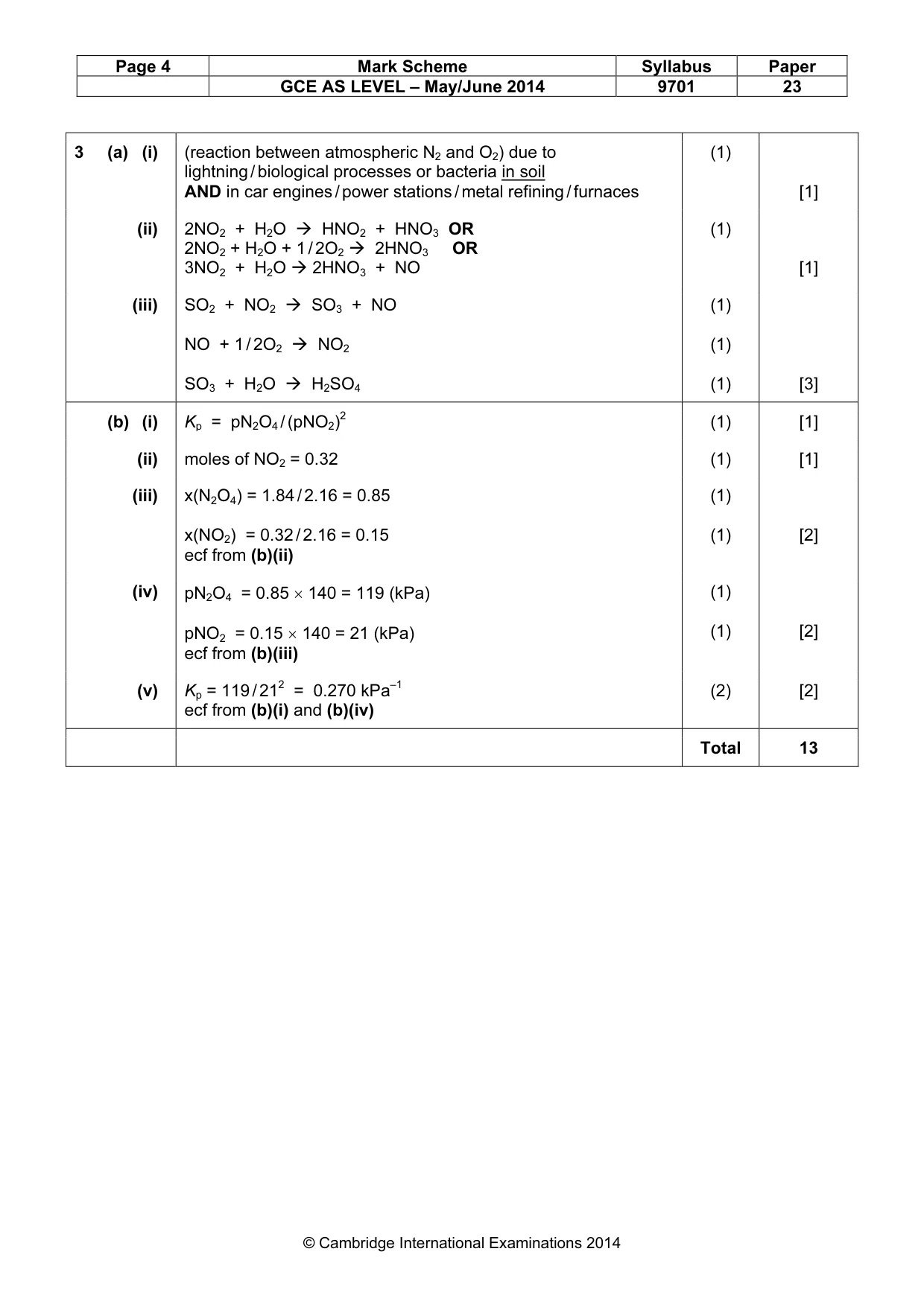 Mark scheme, page 4 of 6