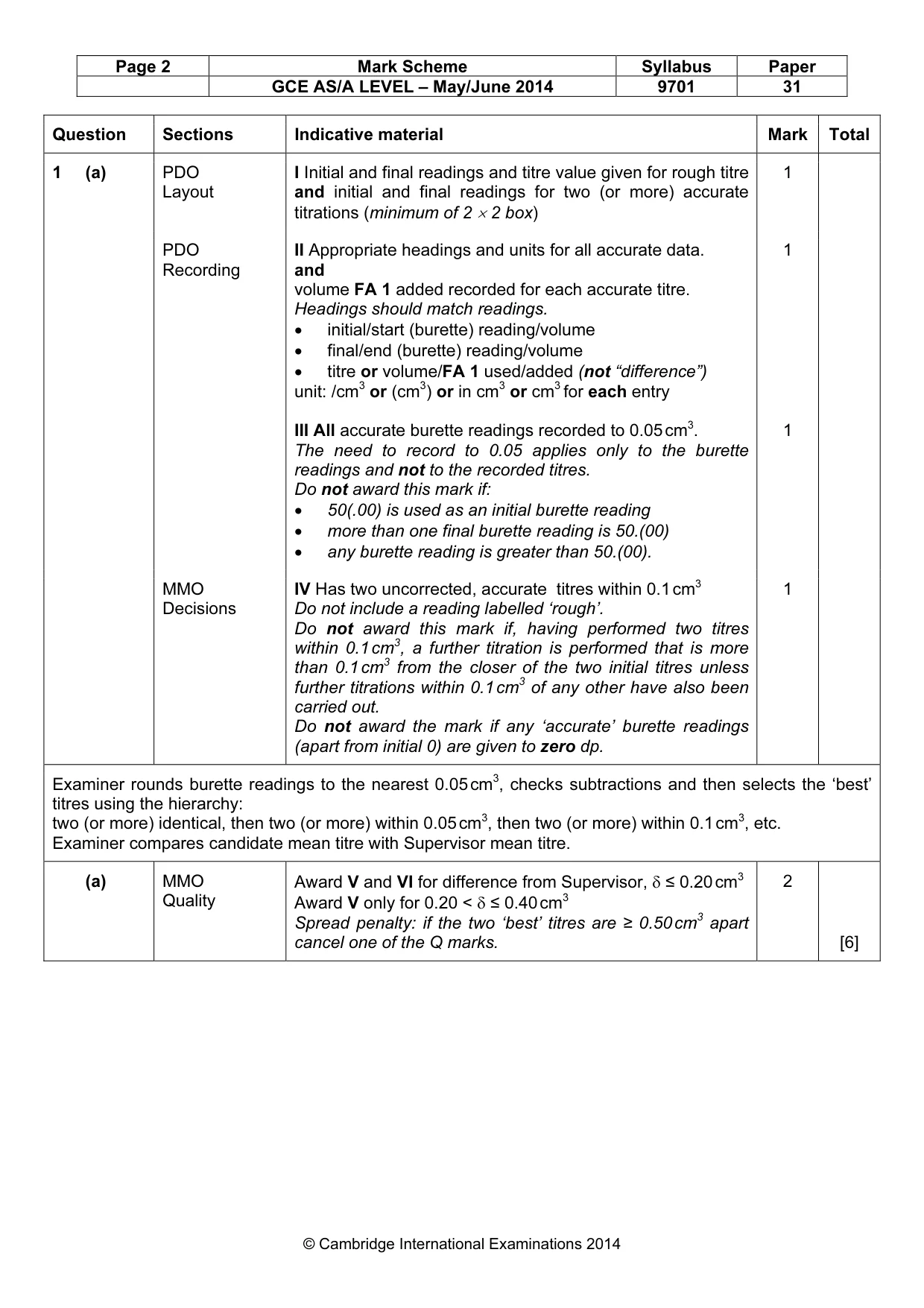 Mark scheme, page 2 of 5