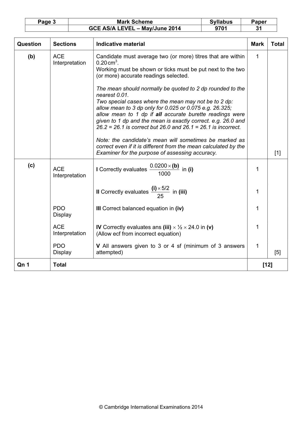 Mark scheme, page 3 of 5