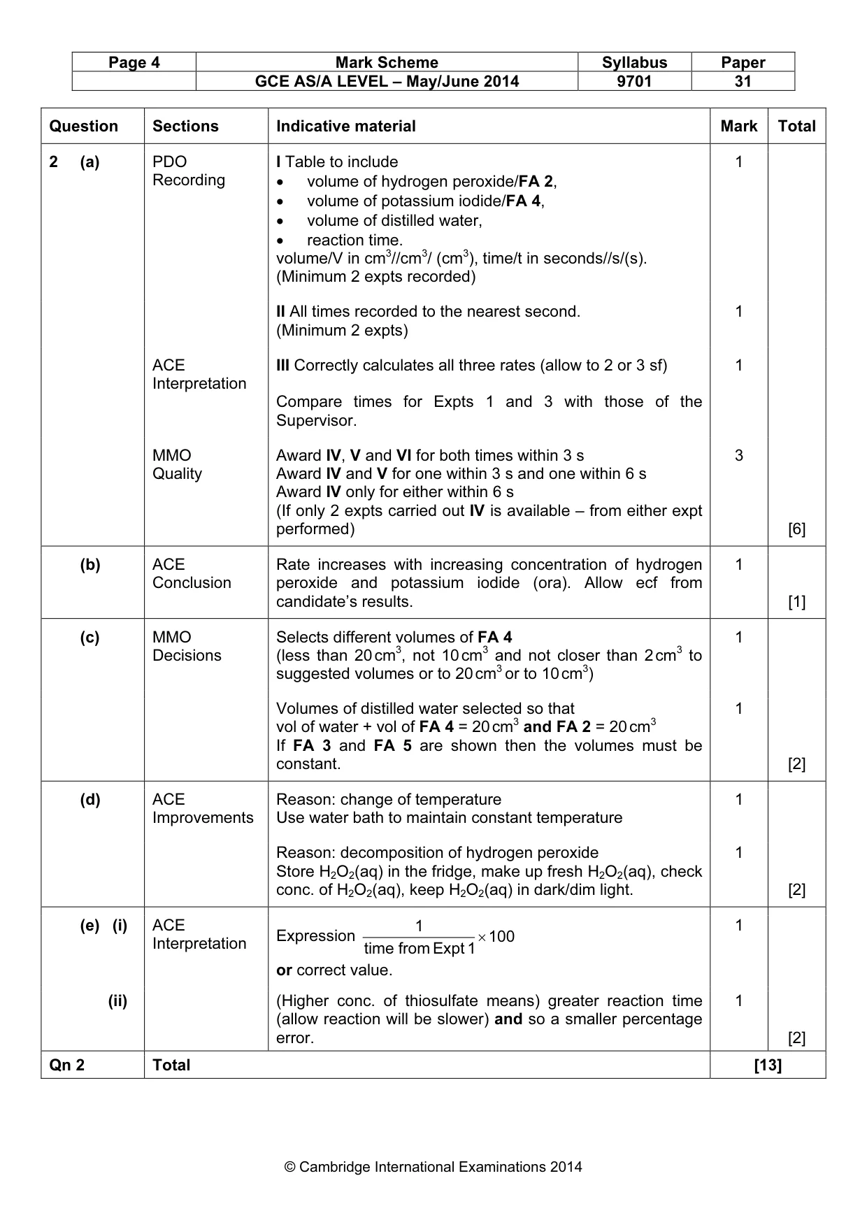 Mark scheme, page 4 of 5