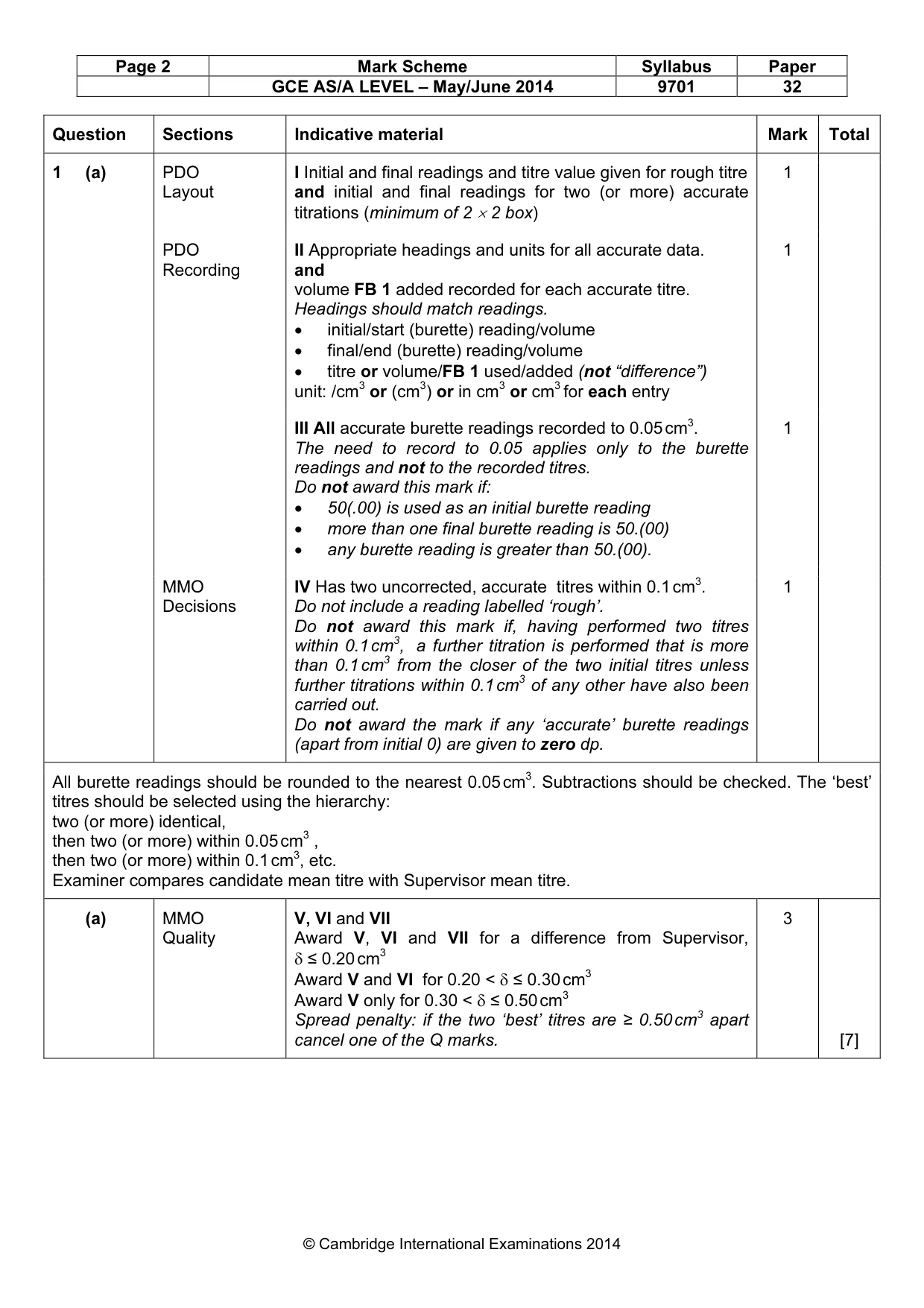 Mark scheme, page 2 of 6