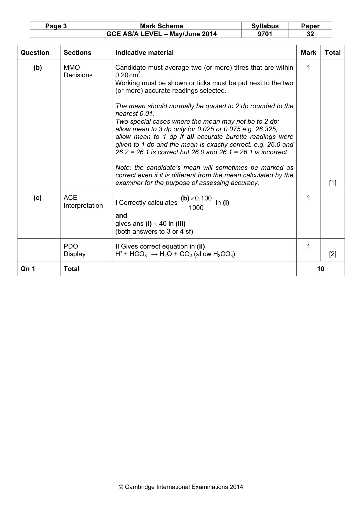 Mark scheme, page 3 of 6