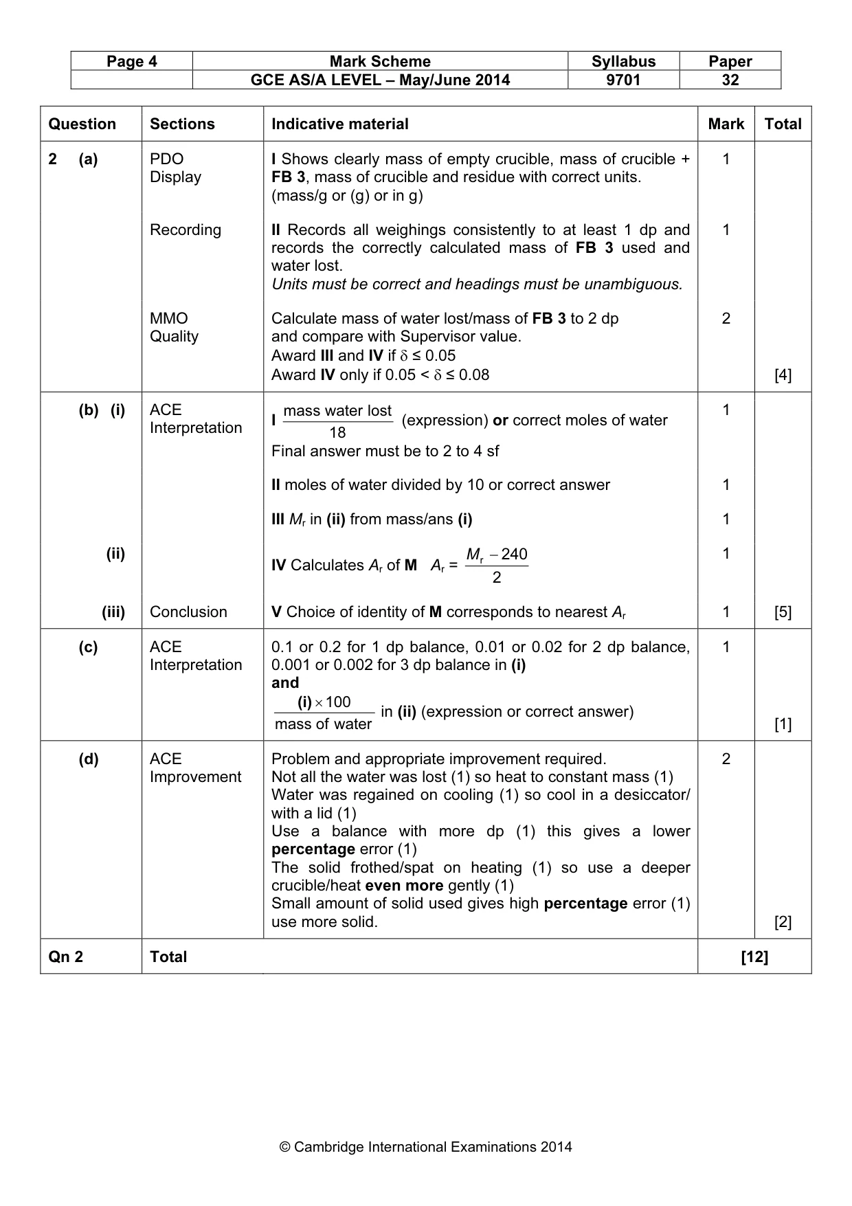 Mark scheme, page 4 of 6