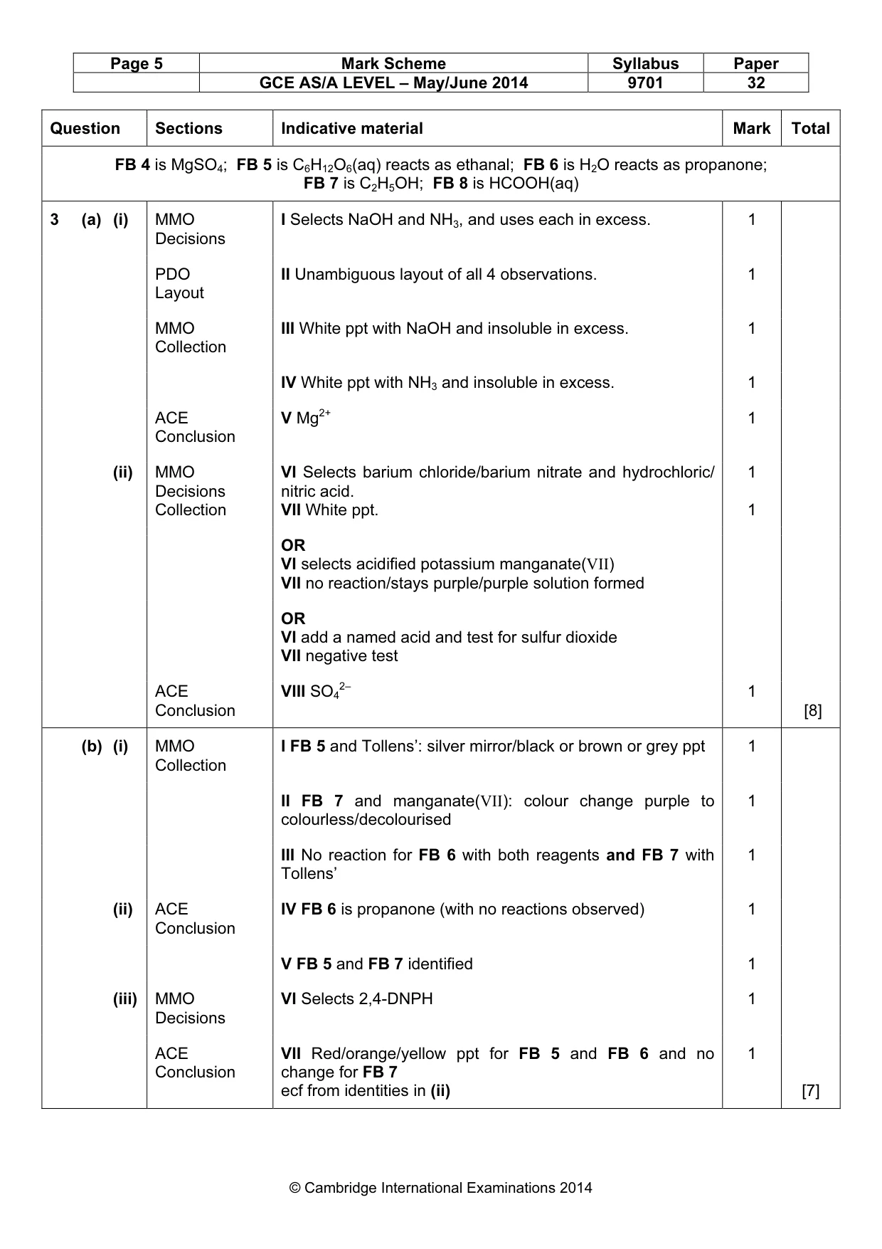 Mark scheme, page 5 of 6