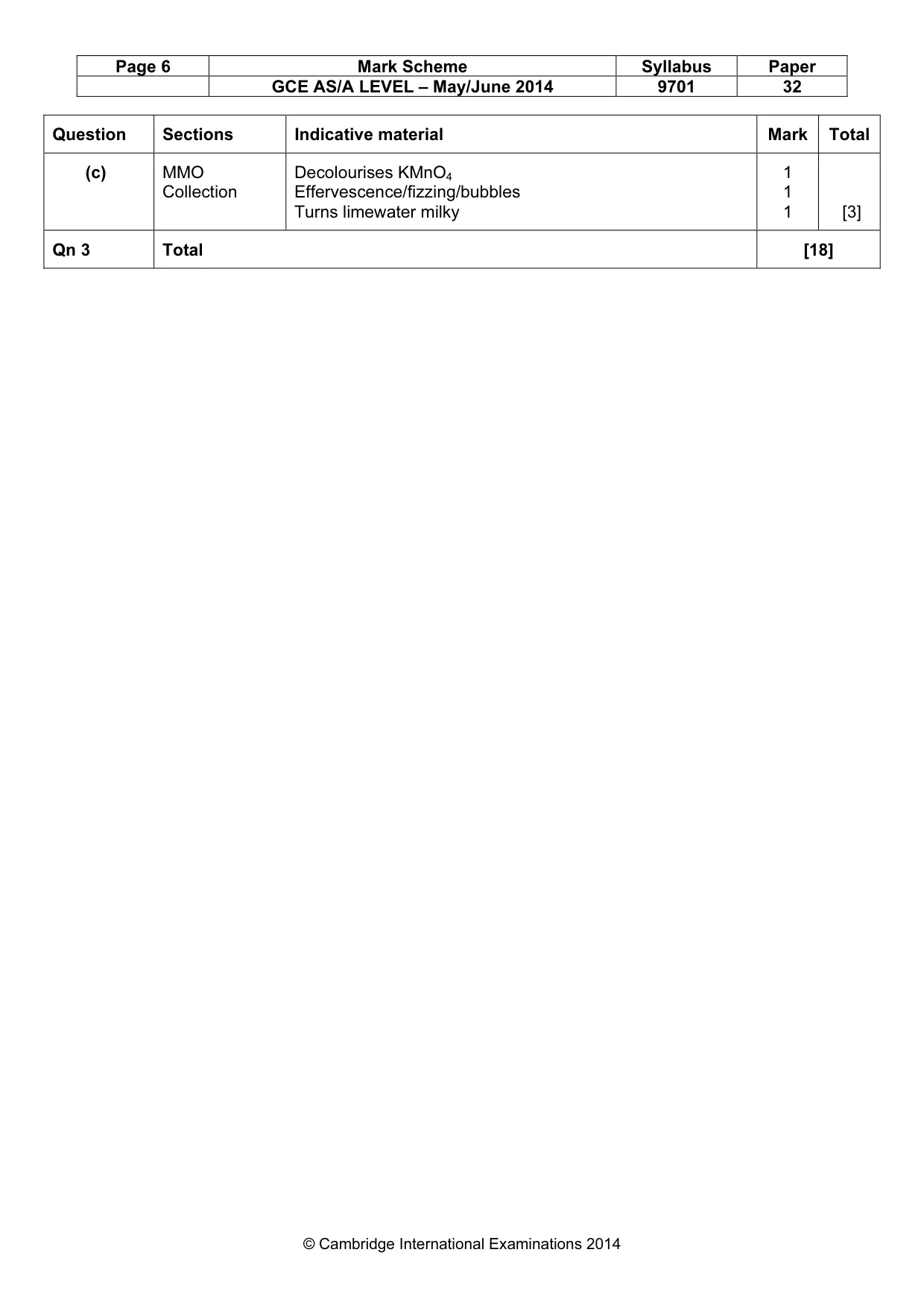 Mark scheme, page 6 of 6