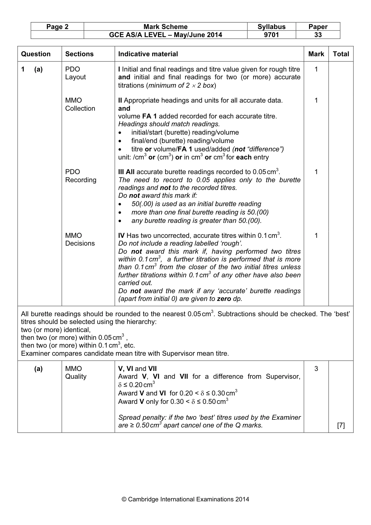 Mark scheme, page 2 of 5