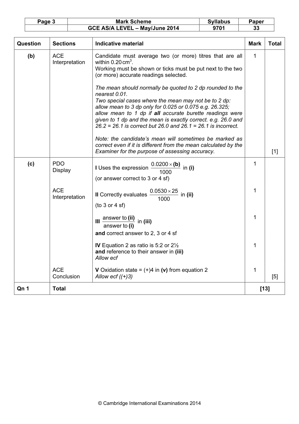 Mark scheme, page 3 of 5