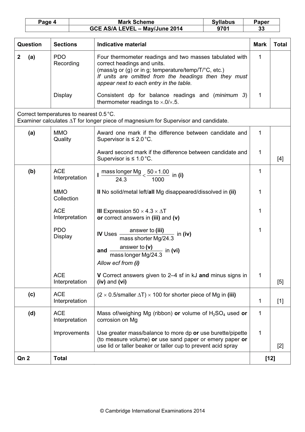 Mark scheme, page 4 of 5