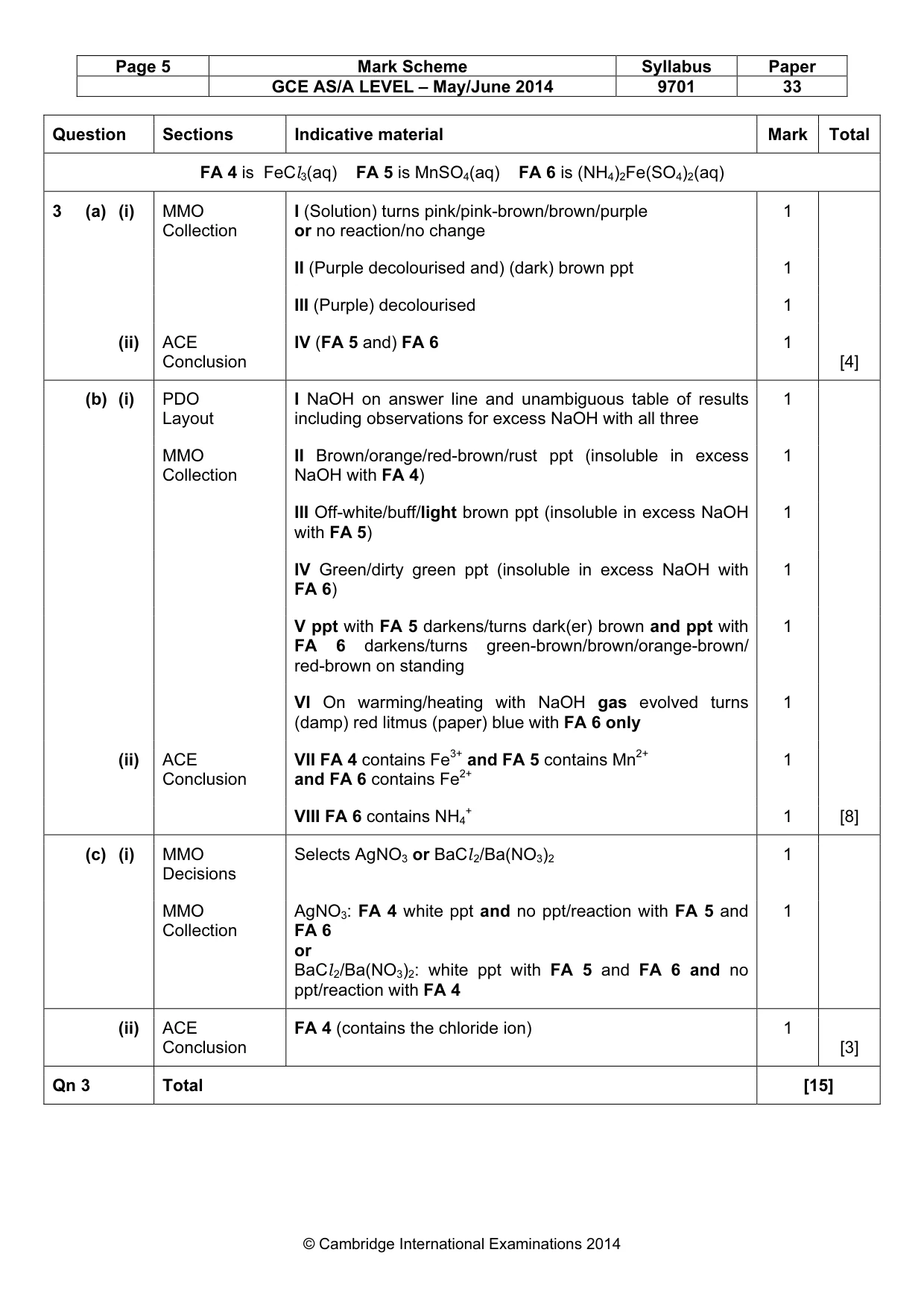 Mark scheme, page 5 of 5