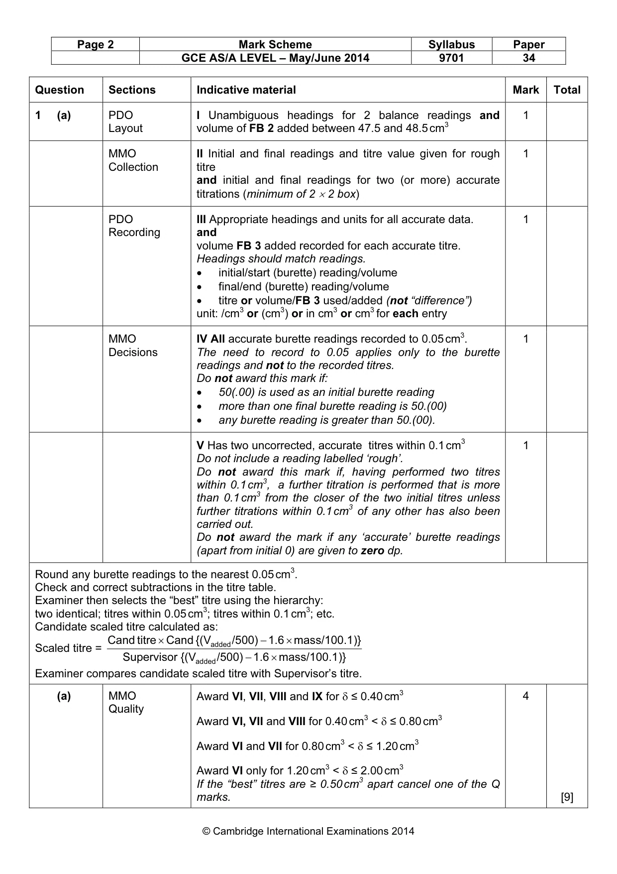 Mark scheme, page 2 of 5