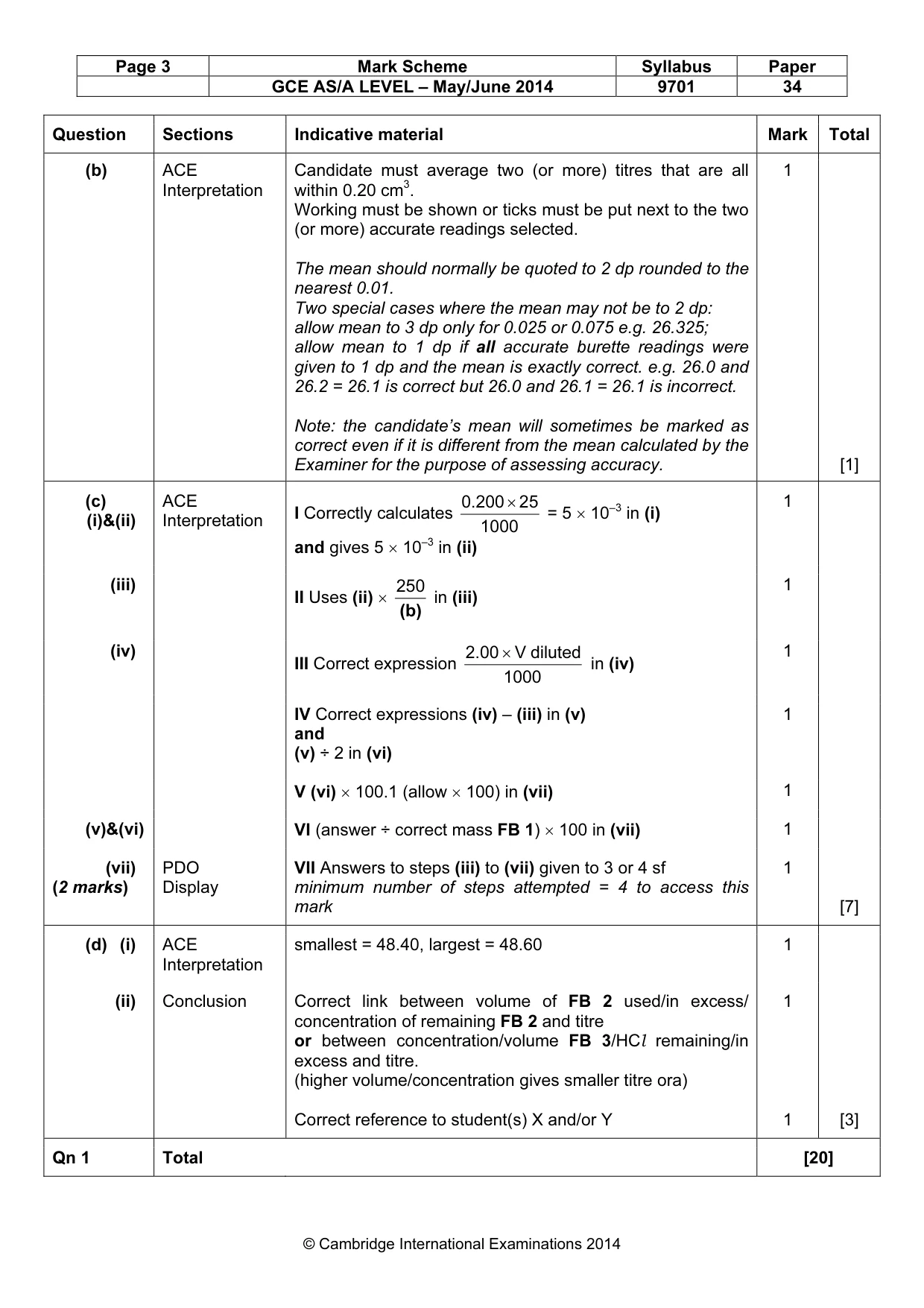 Mark scheme, page 3 of 5