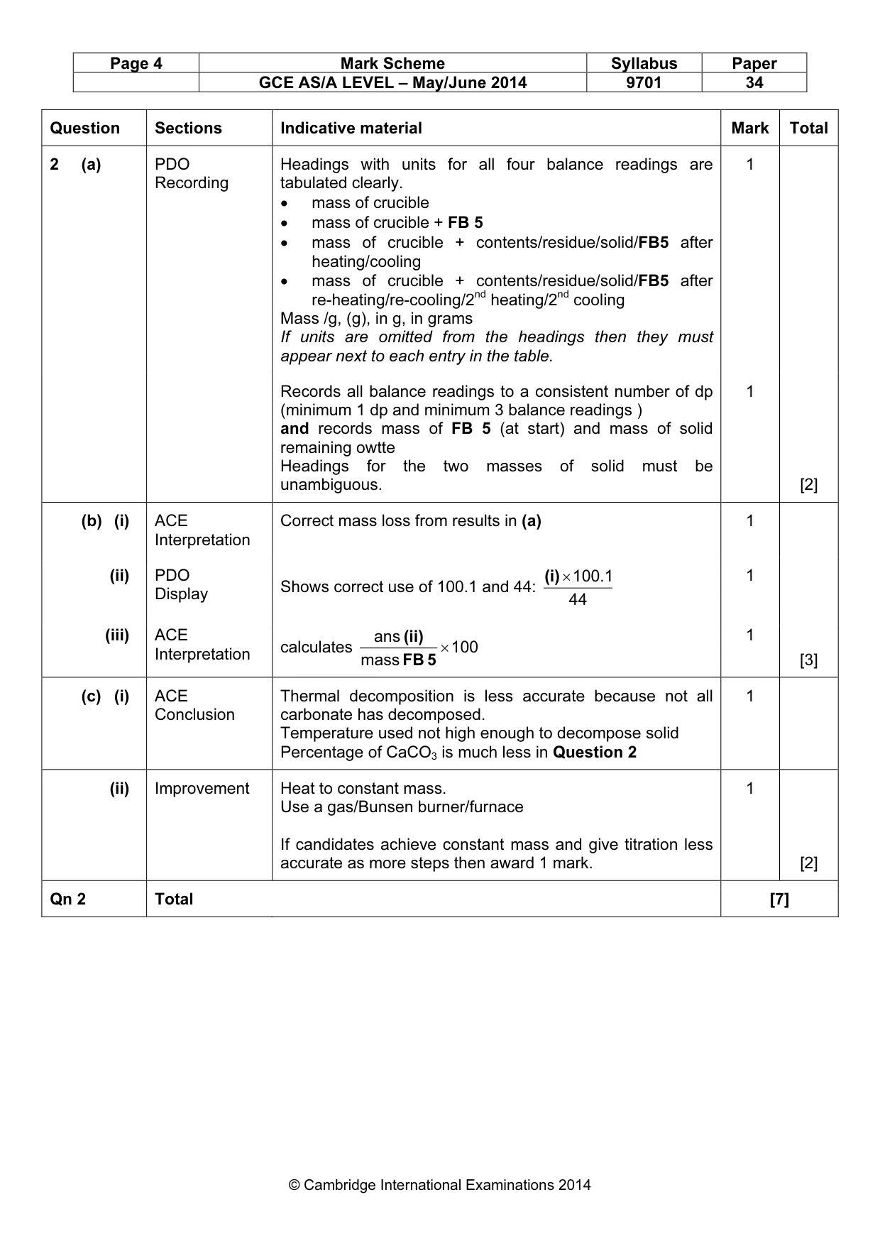 Mark scheme, page 4 of 5