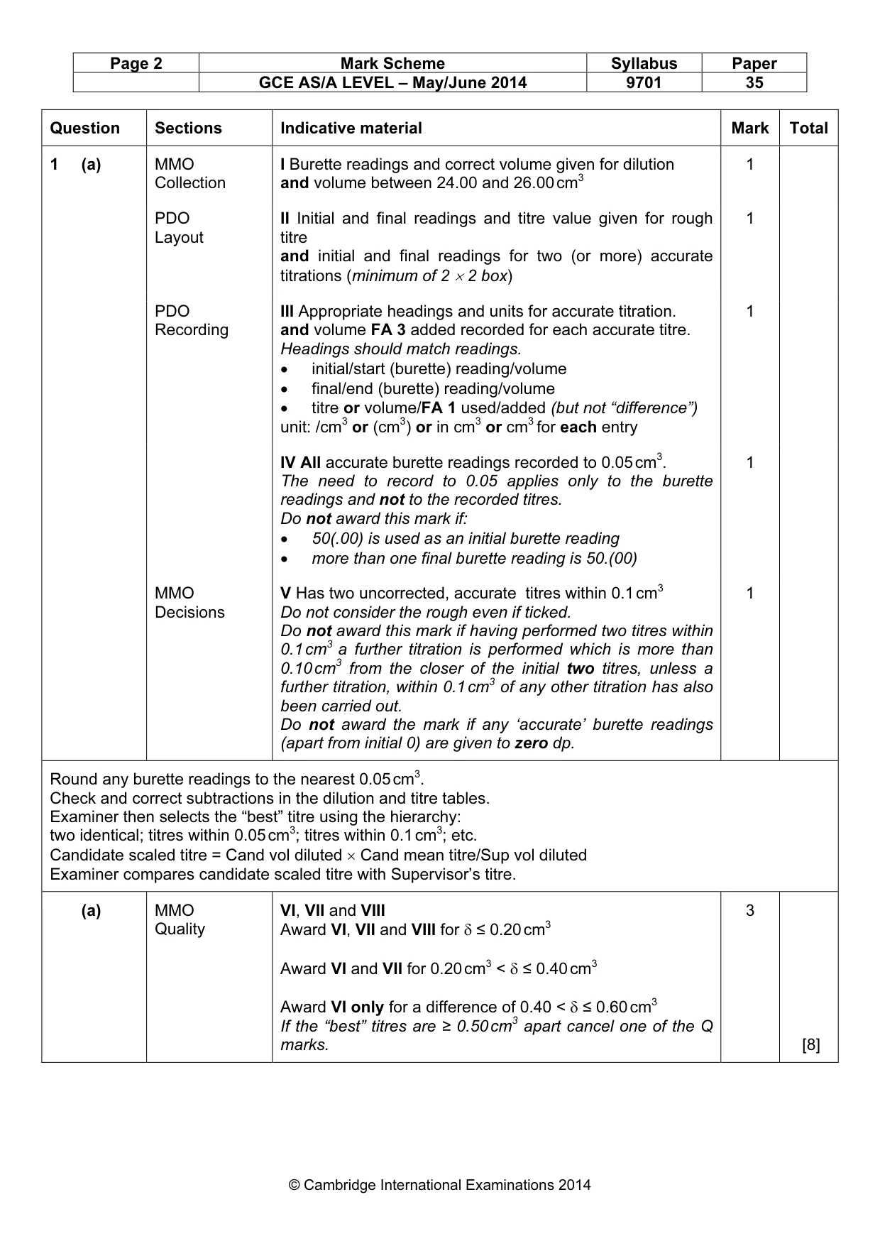 Mark scheme, page 2 of 5