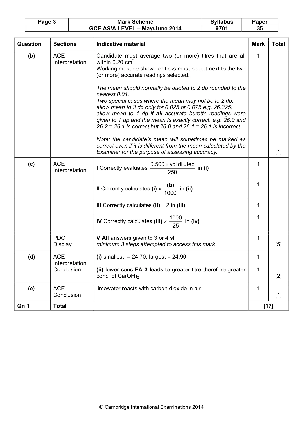 Mark scheme, page 3 of 5