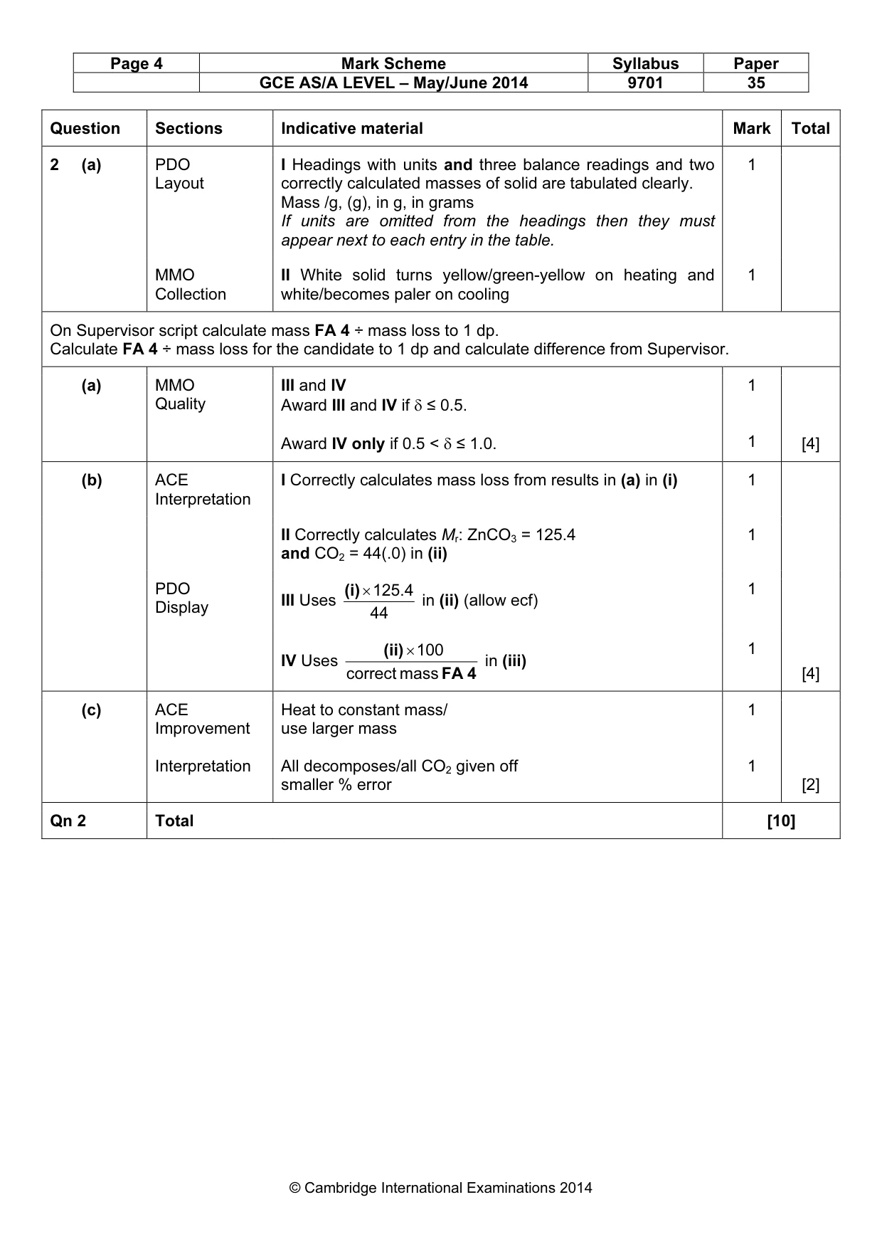 Mark scheme, page 4 of 5