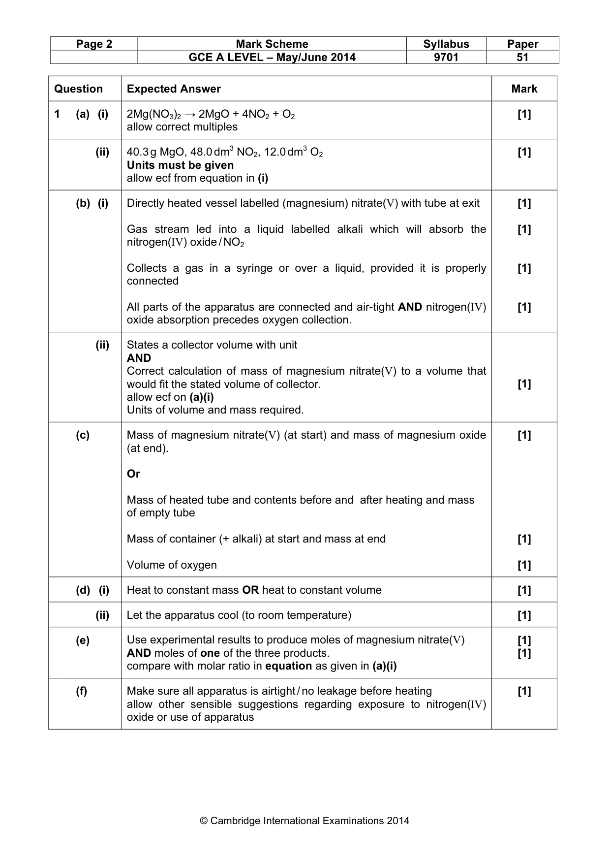 Mark scheme, page 2 of 4