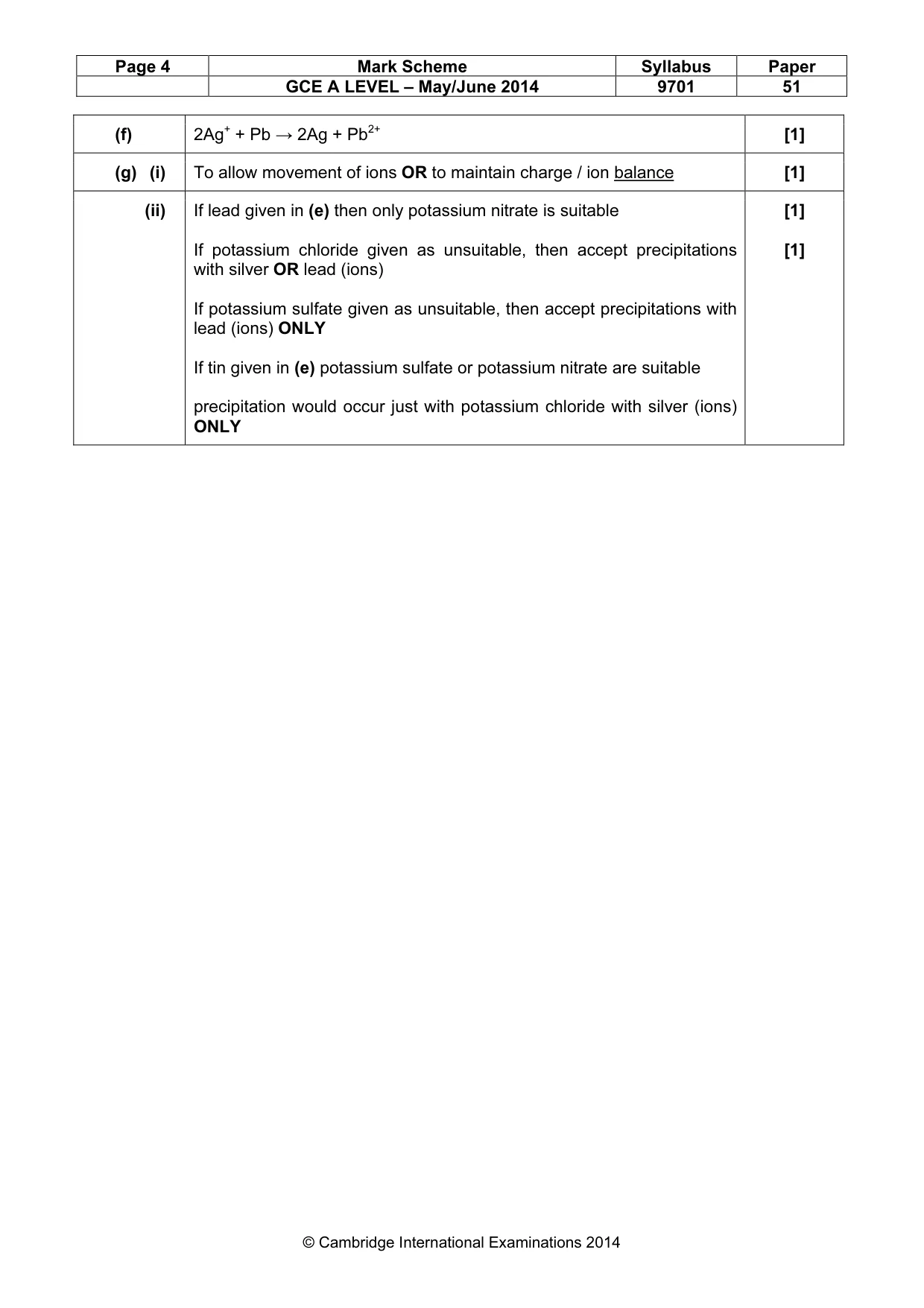 Mark scheme, page 4 of 4