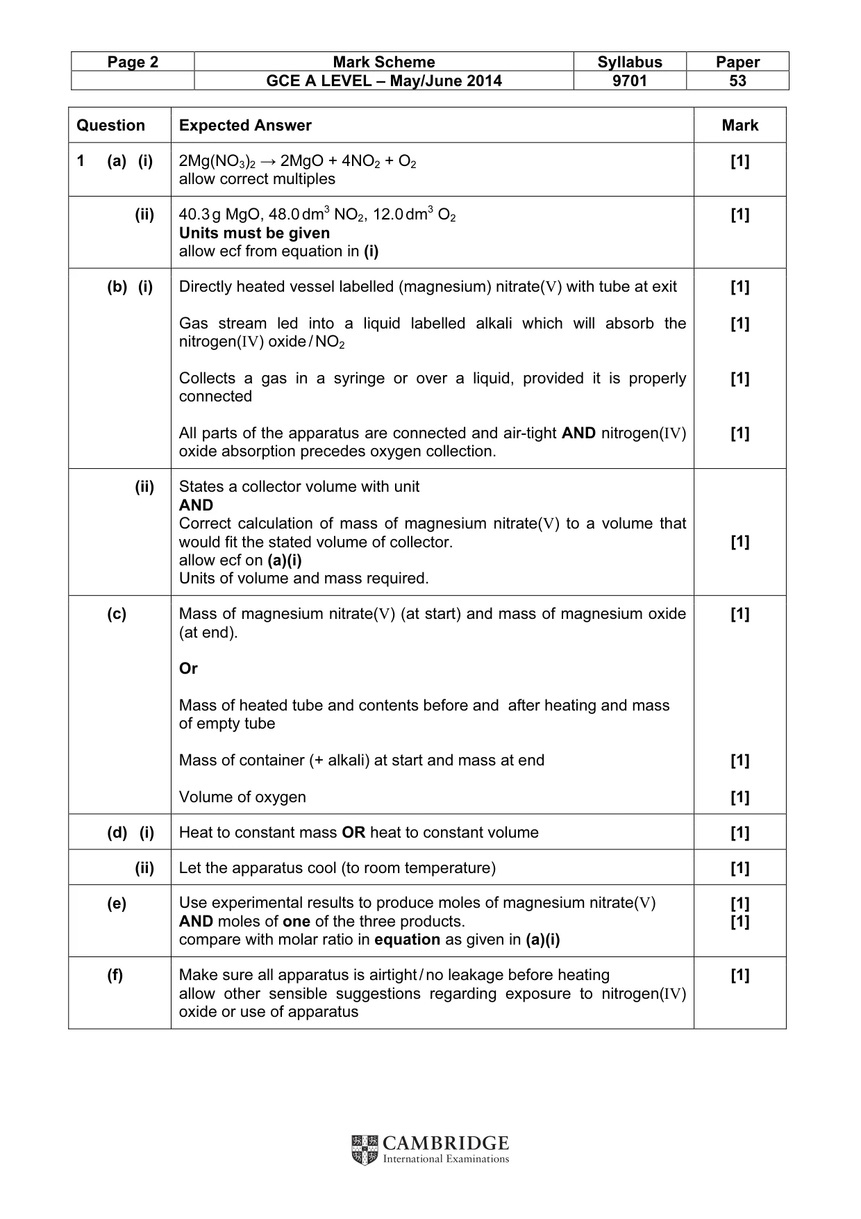 Mark scheme, page 2 of 4