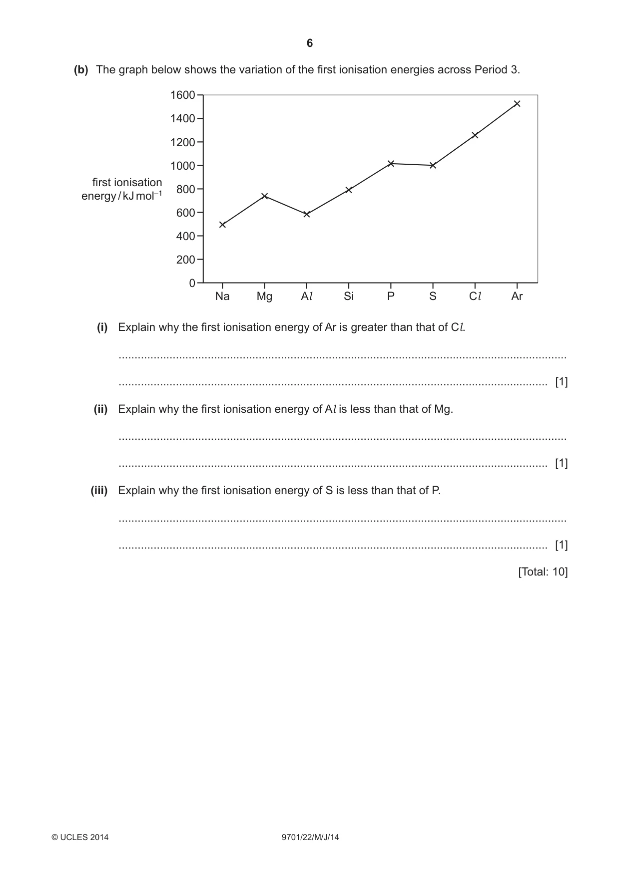 Cambridge A Level Chemistry 9701 2014 May/June Paper 2 · Variant 2 question paper, page 6 of 12