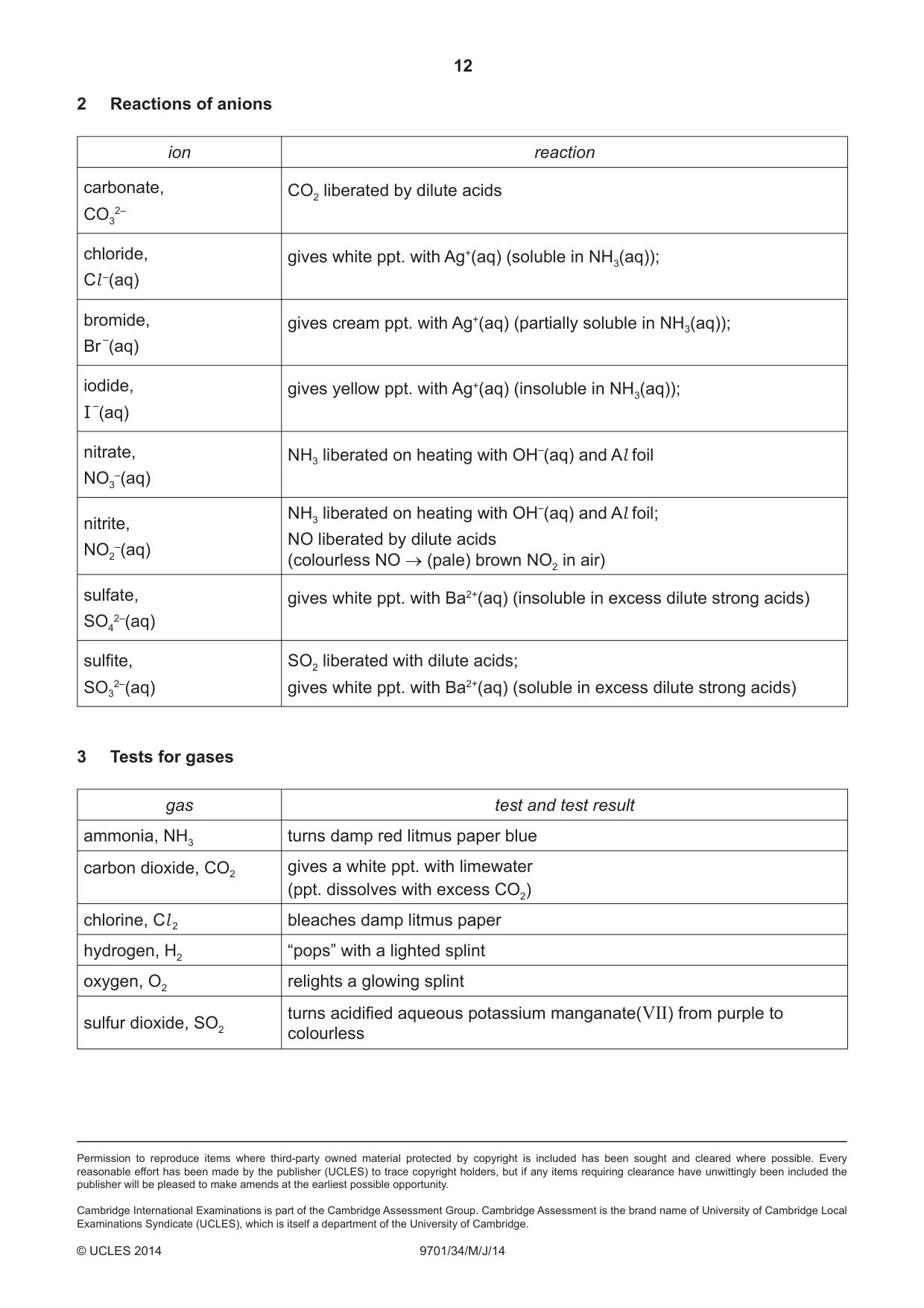 Cambridge A Level Chemistry 9701 2014 May/June Paper 3 · Variant 4 question paper, page 12 of 12
