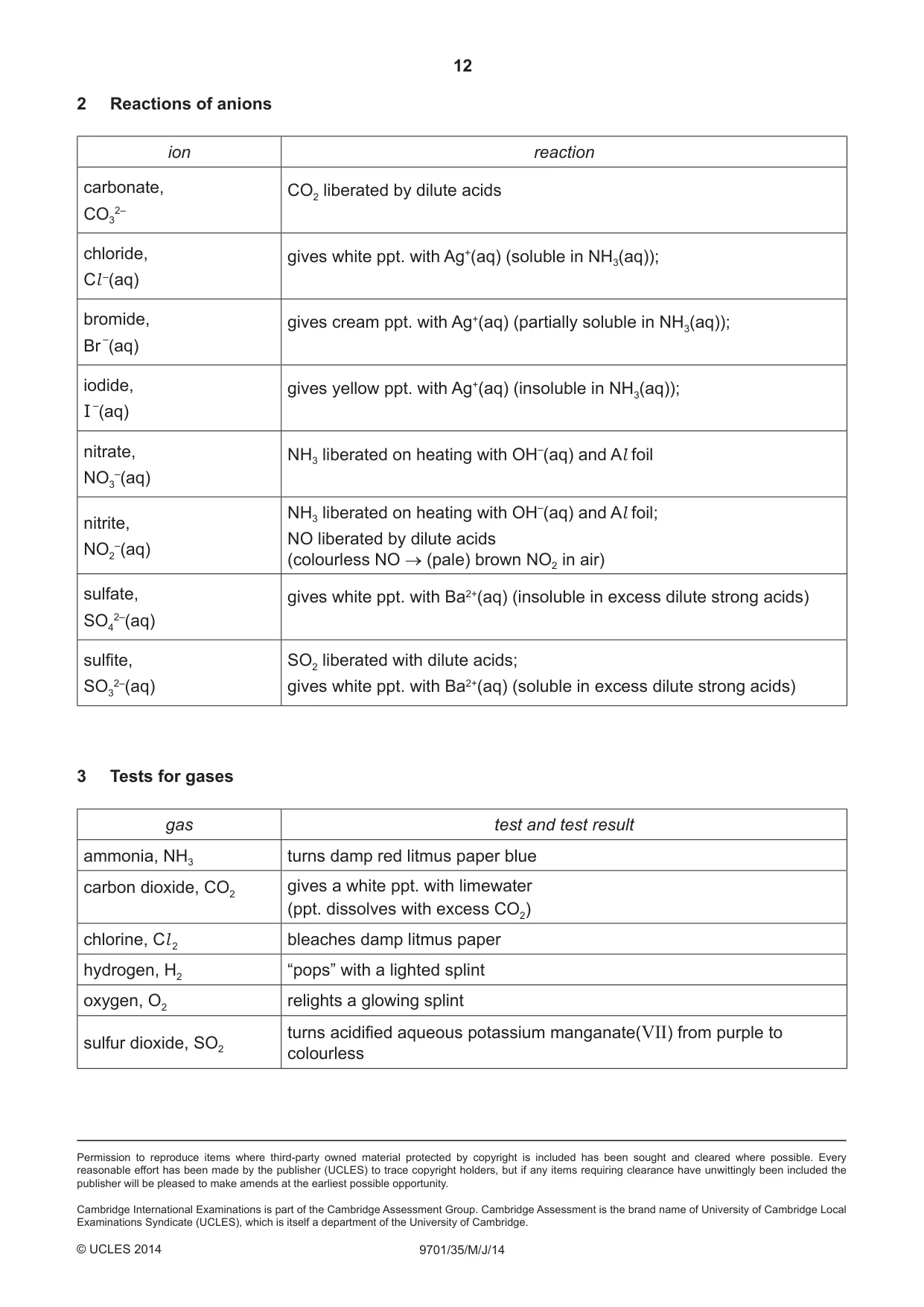 Cambridge A Level Chemistry 9701 2014 May/June Paper 3 · Variant 5 question paper, page 12 of 12