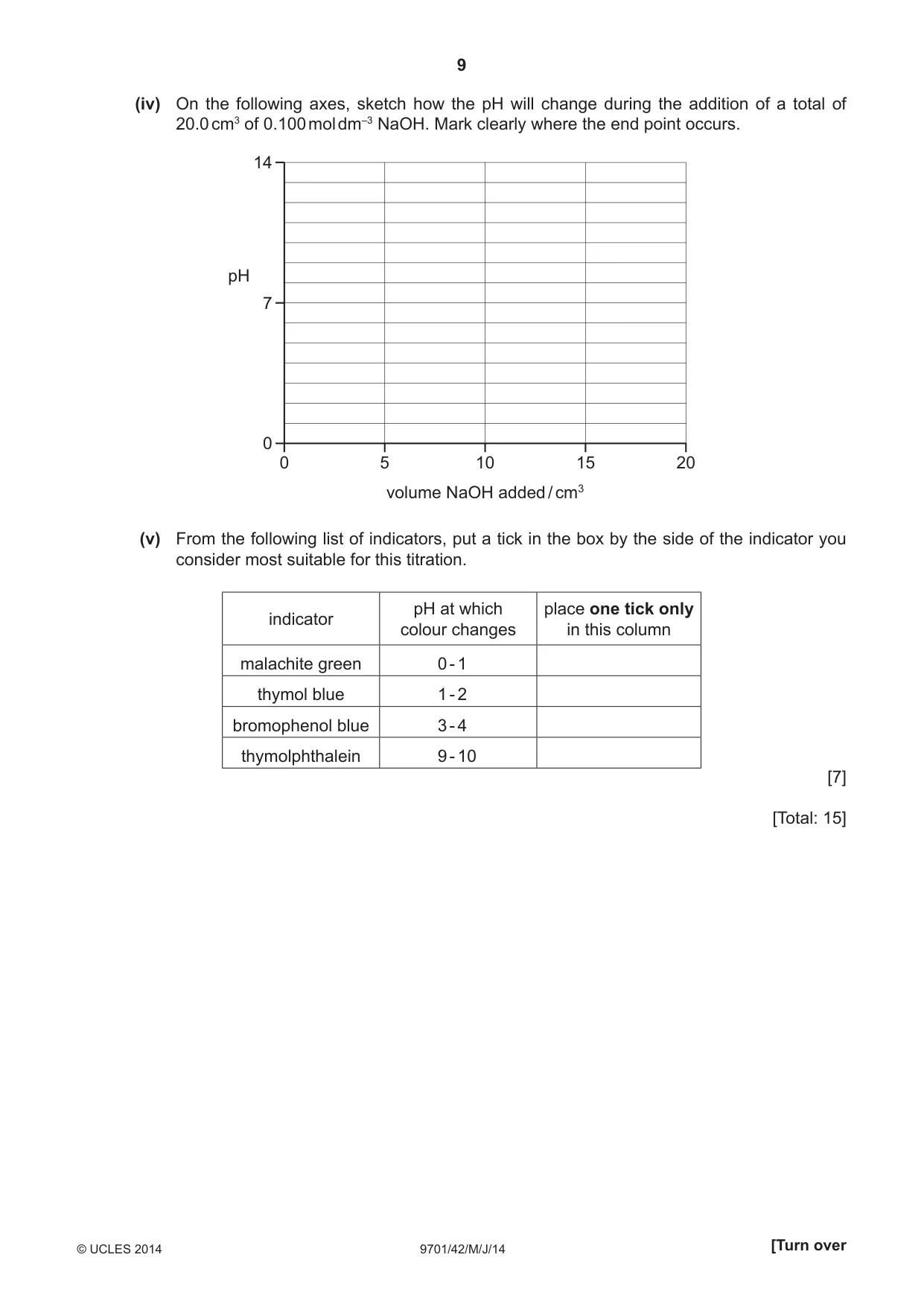 Cambridge A Level Chemistry 9701 2014 May/June Paper 4 · Variant 2 question paper, page 9 of 20